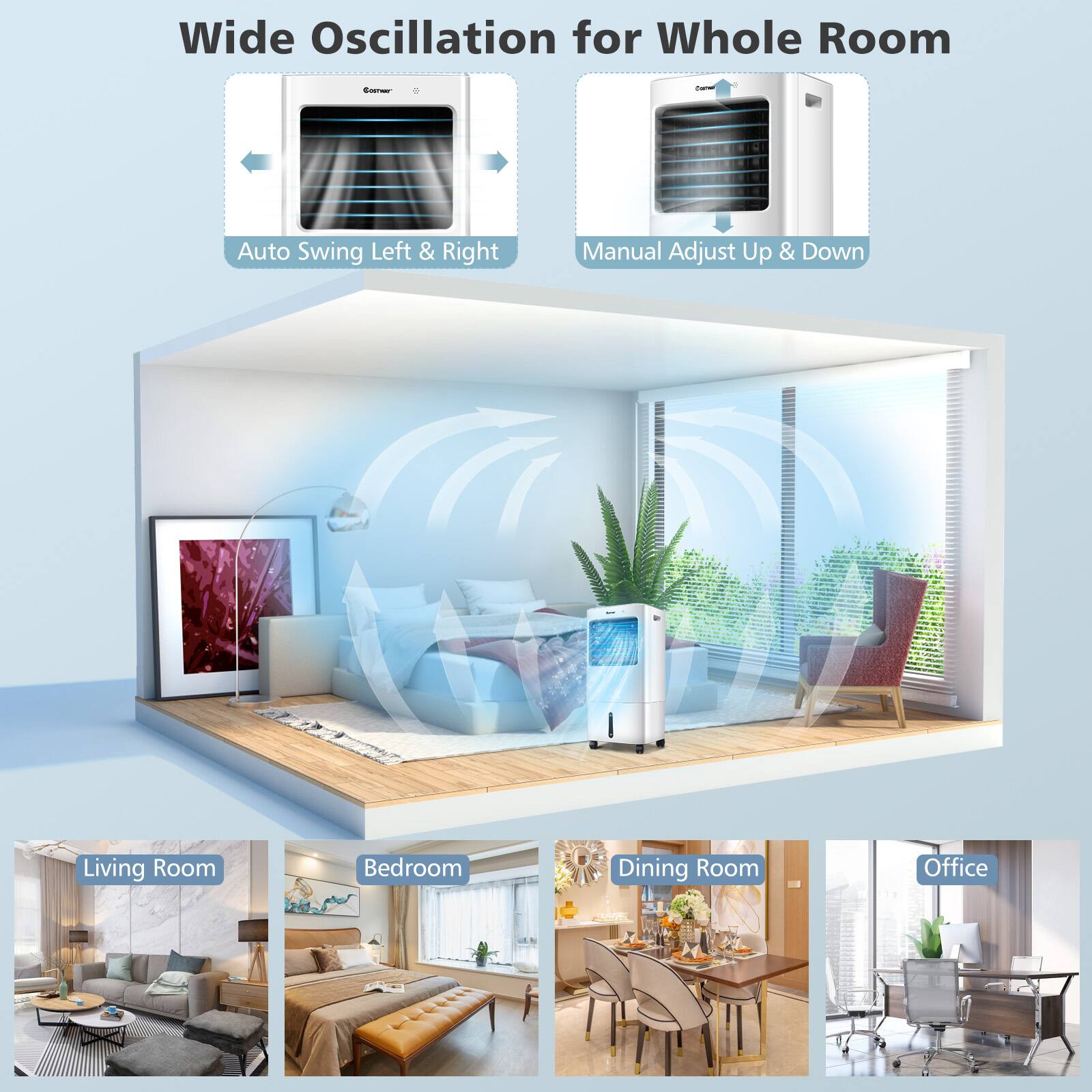 Wide Oscillation for Whole Room
Auto Swing Left & Right
Manual Adjust Up & Down
Living Room
Bedroom
Dining Room
Office