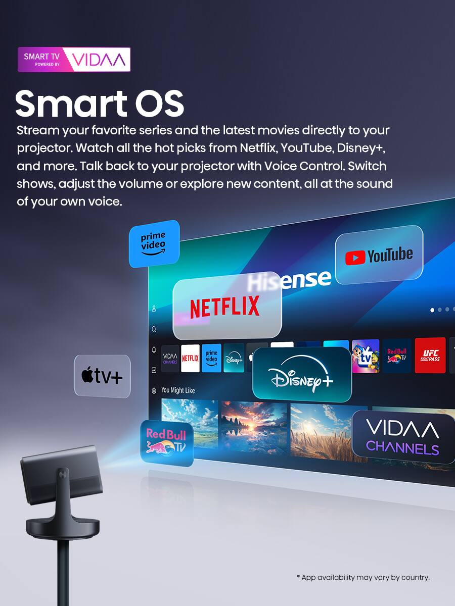 SMART TV VIDAA POWERED BY

Smart OS

Stream your favorite series and the latest movies directly to your projector. Watch all the hot picks from Netflix, YouTube, Disney+, and more. Talk back to your projector with Voice Control. Switch shows, adjust the volume or explore new content, all at the sound of your own voice.

prime video YouTube Hisense 8 NETFLIX tv+ prime VIDM NETFLIX video Disney+ ORINNRS You Might Like Disney tv Red Bull TV UFC ECPASS Red Bull TV VIDAA CHANNELS

*App availability may vary by country.