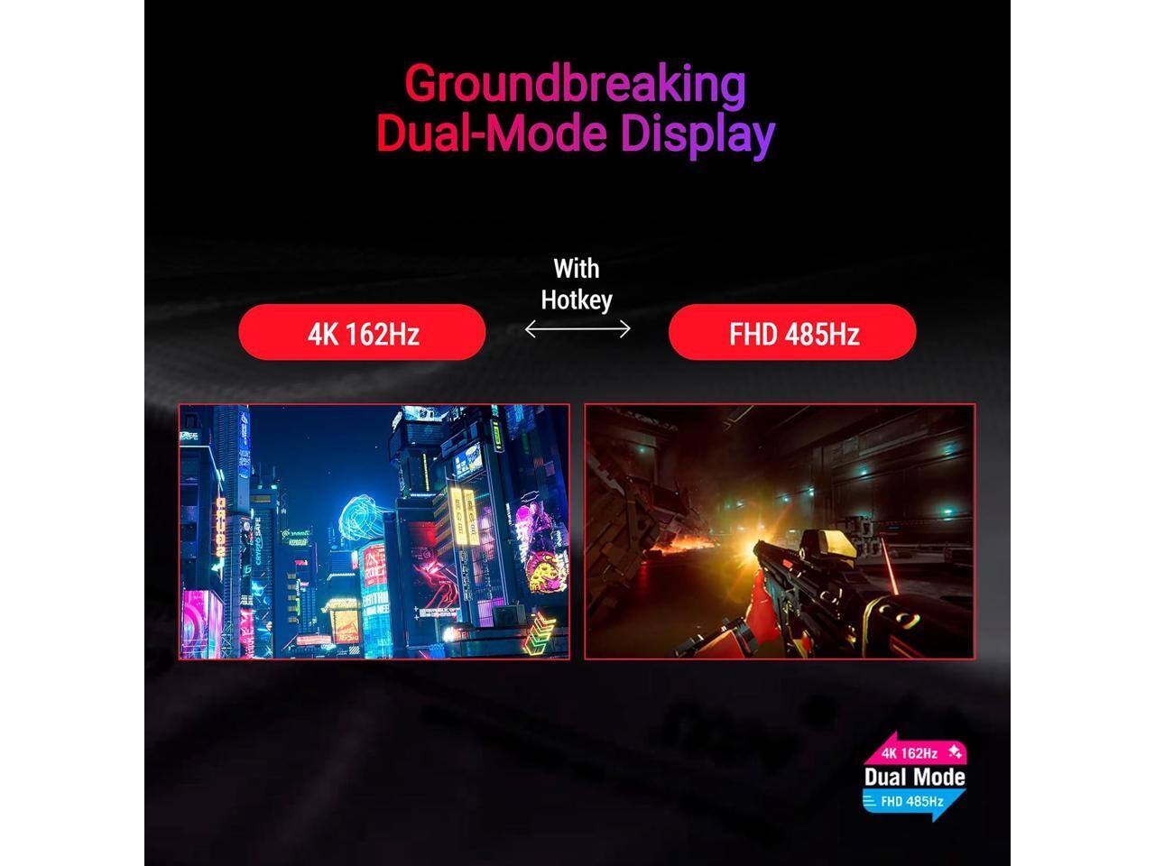 Groundbreaking Dual-Mode Display 4K 162Hz With Hotkey FHD 485Hz - CHYPPOSAFE 4K 162Hz Dual Mode FHD 485Hz