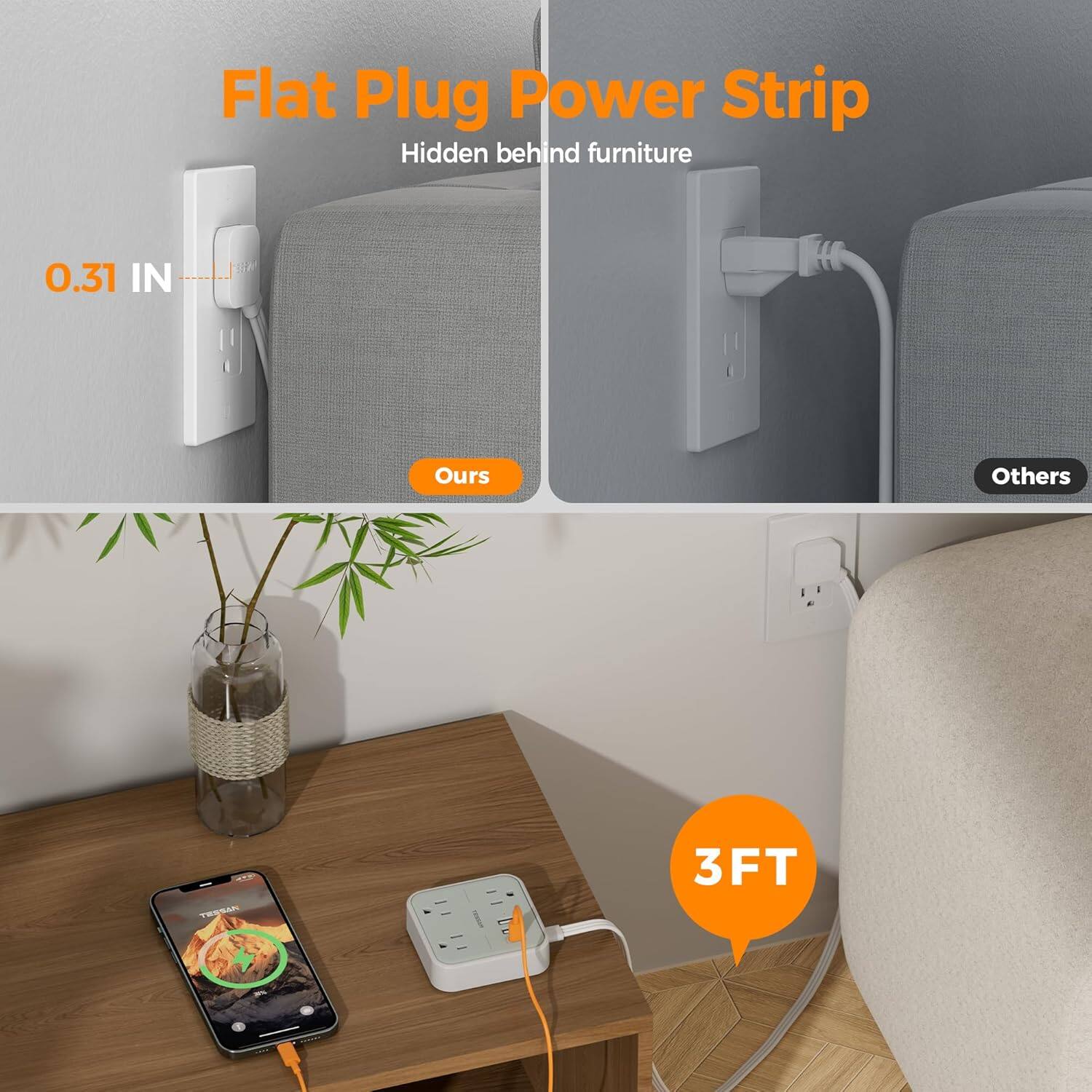 Flat Plug Power Strip  
Hidden behind furniture  

0.31 IN  
Ours  

Others  

3FT