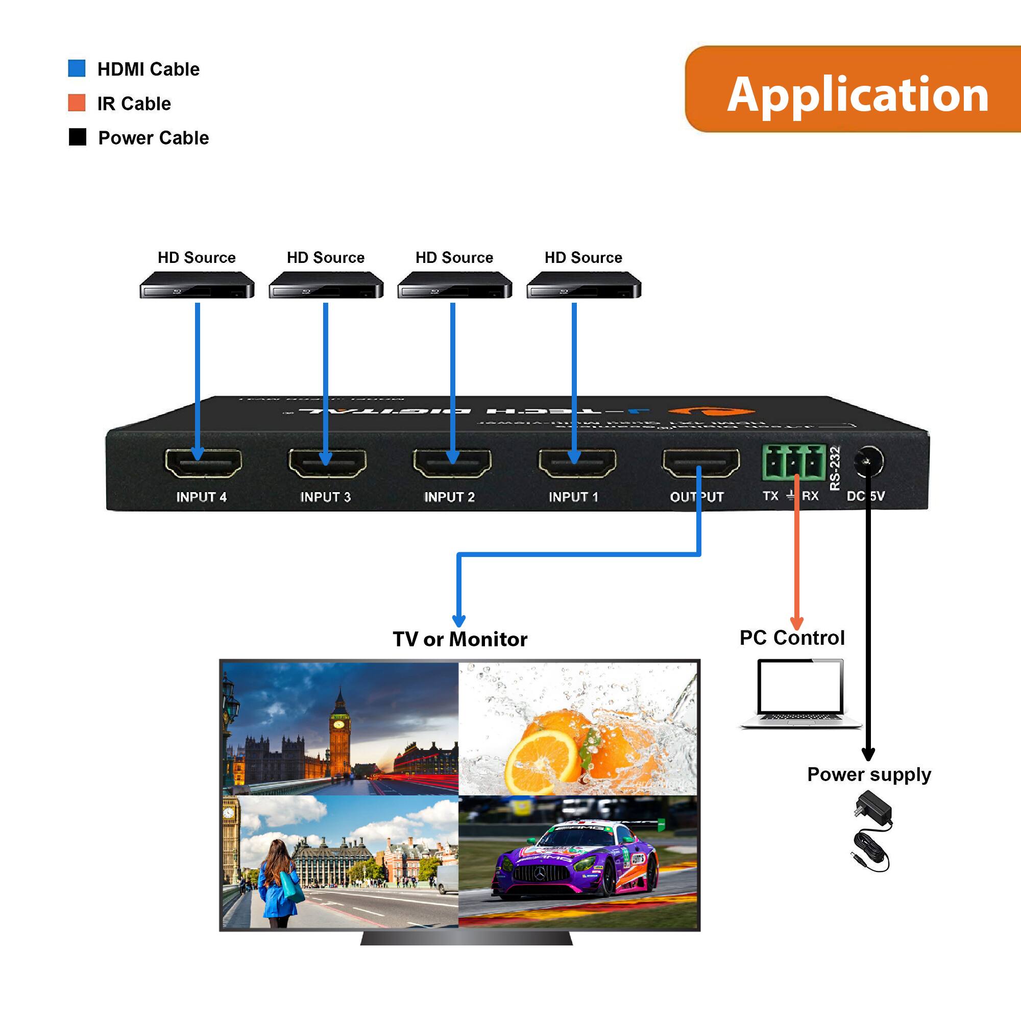 media item thumbnail