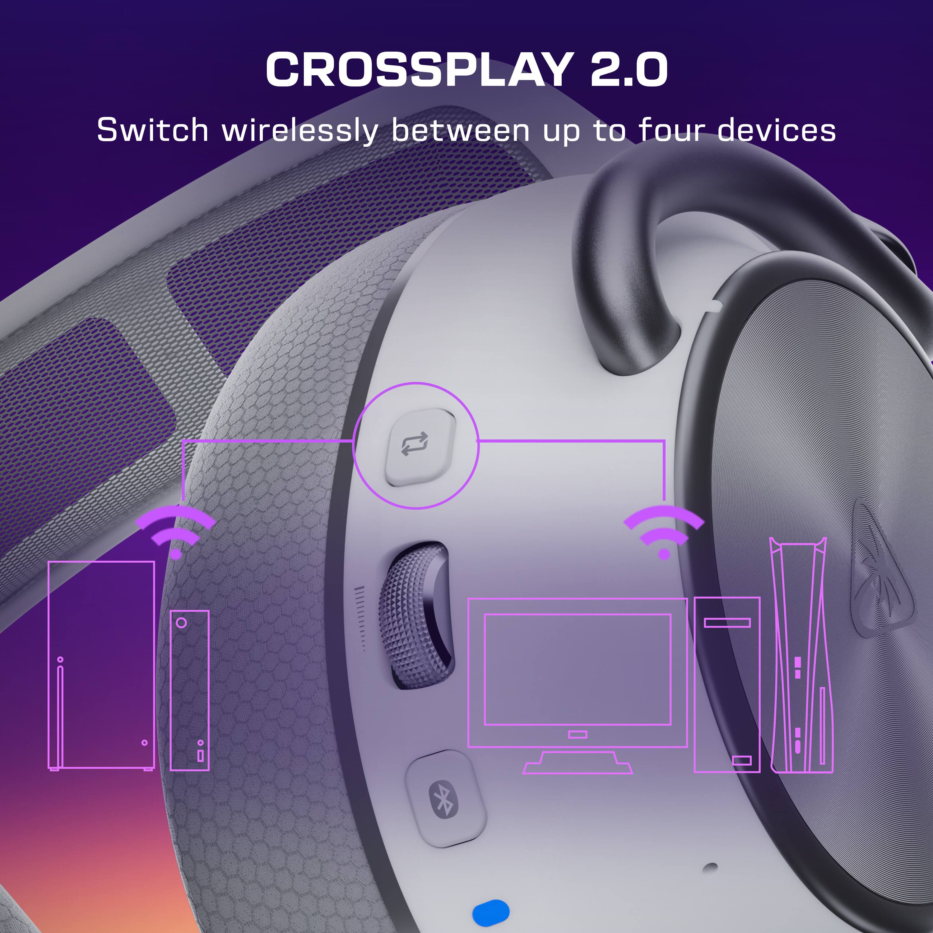 CROSSPLAY 2.0  
Switch wirelessly between up to four devices