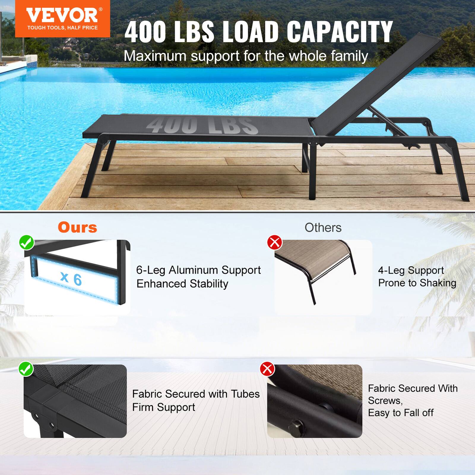VEVOR  
TOUGH TOOLS, HALF PRICE  

400 LBS LOAD CAPACITY  
Maximum support for the whole family  

Ours  
6-Leg Aluminum Support  
Enhanced Stability  

Others  
4-Leg Support  
Prone to Shaking  

Fabric Secured with Tubes  
Firm Support  

Fabric Secured With Screws,  
Easy to Fall off