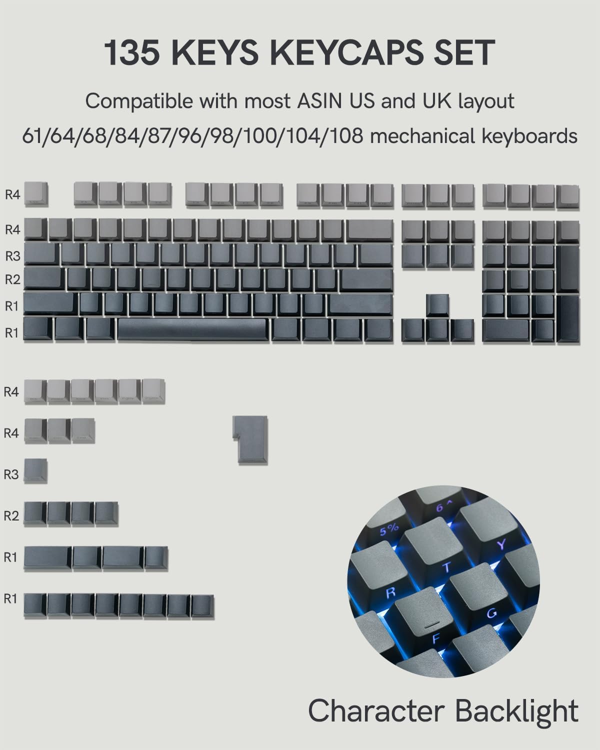 135 KEYS KEYCAPS SET  
Compatible with most ASIN US and UK layout  
61/64/68/84/87/96/98/100/104/108 mechanical keyboards  

R4  
R3  
R2  
R1  
R1  

Character Backlight