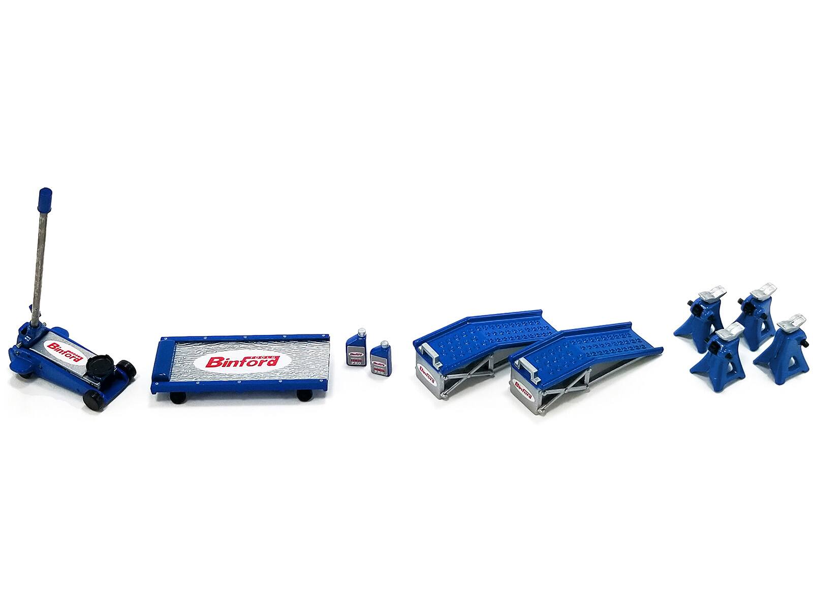 Binford  
Binford  
Binford  
Binford