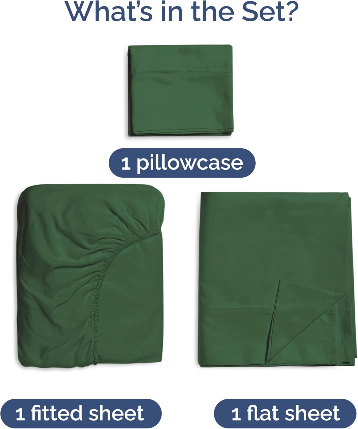 What's in the Set?

1 pillowcase

1 fitted sheet

1 flat sheet