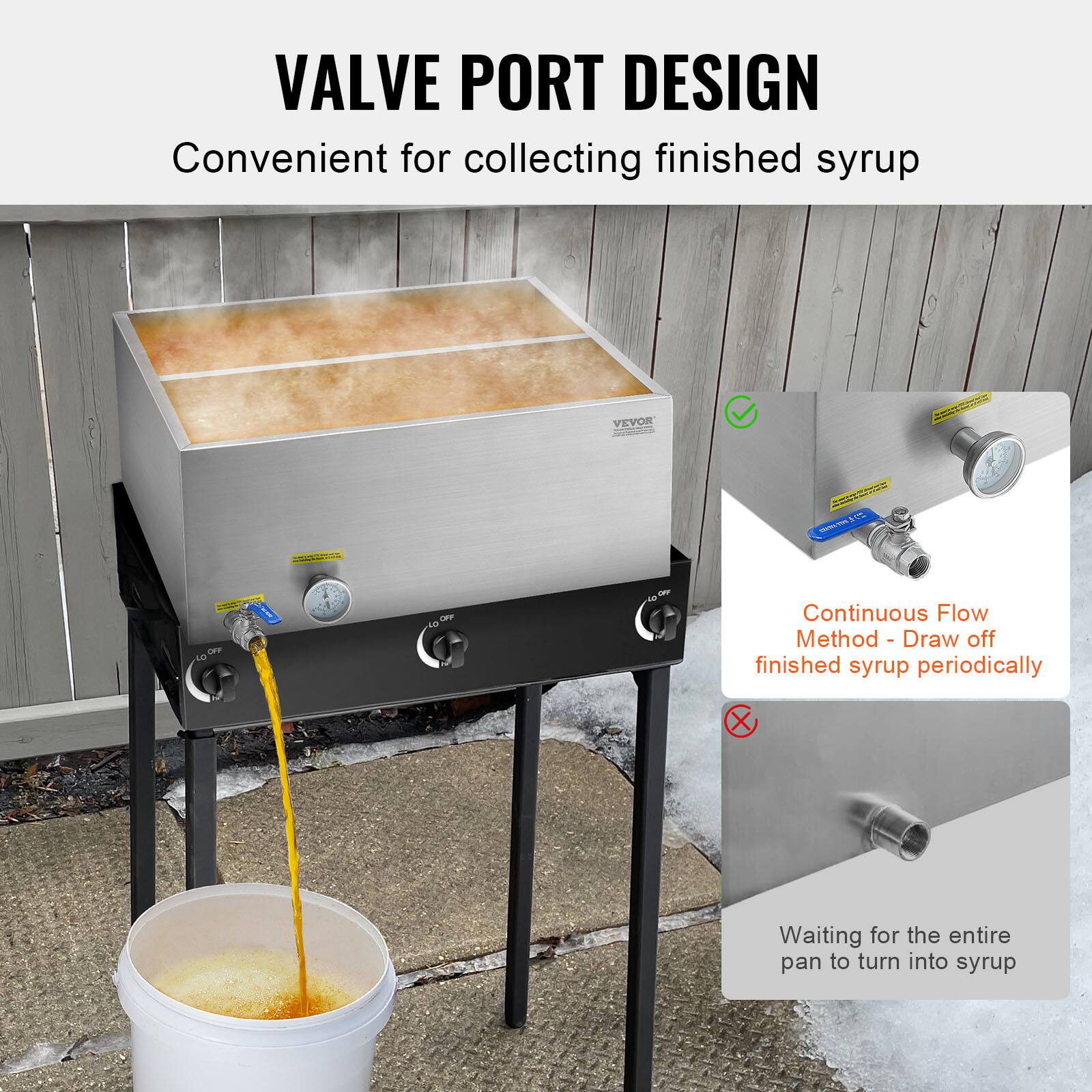 VALVE PORT DESIGN  
Convenient for collecting finished syrup  

Continuous Flow Method - Draw off finished syrup periodically  

Waiting for the entire pan to turn into syrup
