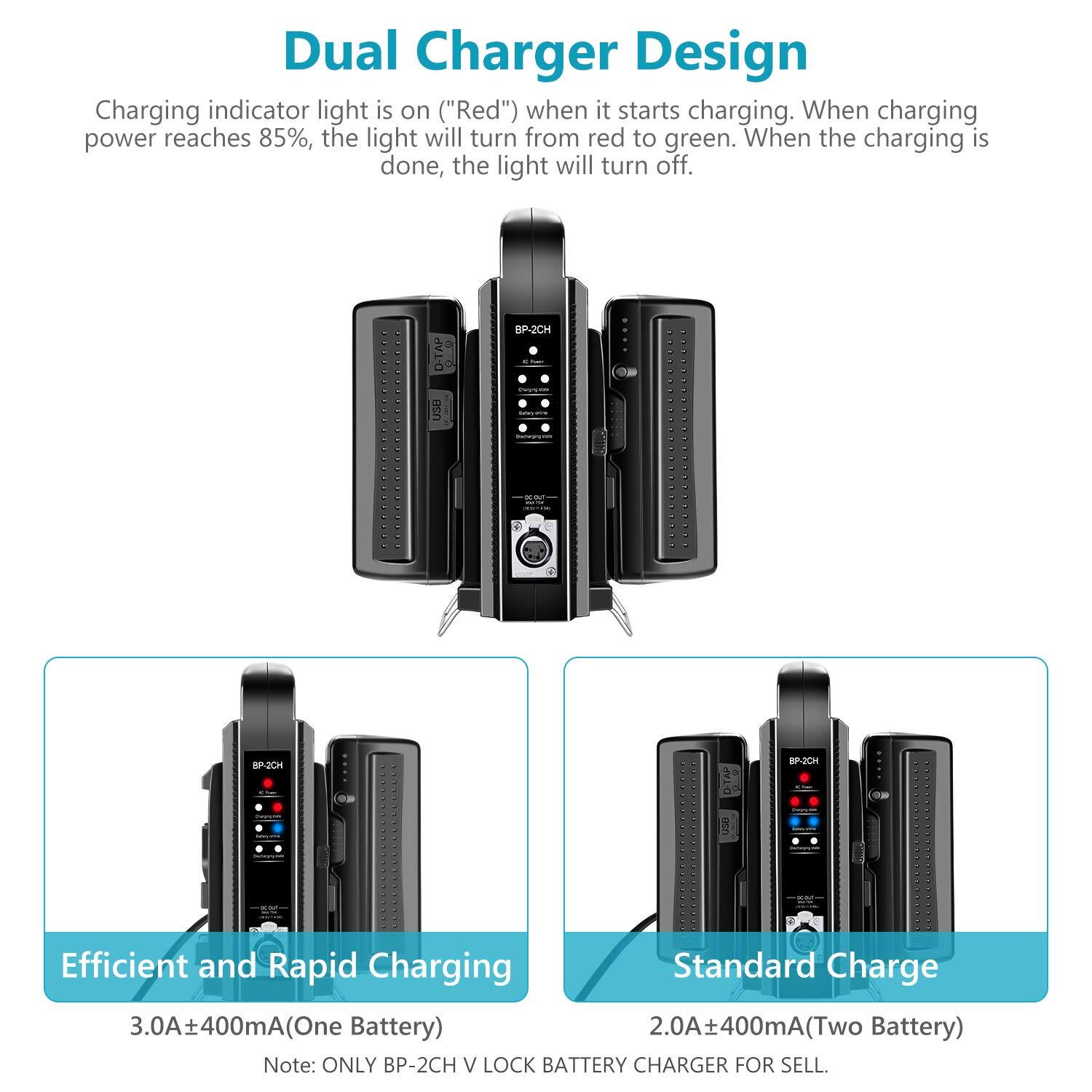 Dual Charger Design  
Charging indicator light is on ("Red") when it starts charging. When charging power reaches 85%, the light will turn from red to green. When the charging is done, the light will turn off.  

Efficient and Rapid Charging  
3.0A±400mA (One Battery)  

Standard Charge  
2.0A±400mA (Two Battery)  

Note: ONLY BP-2CH V LOCK BATTERY CHARGER FOR SELL.