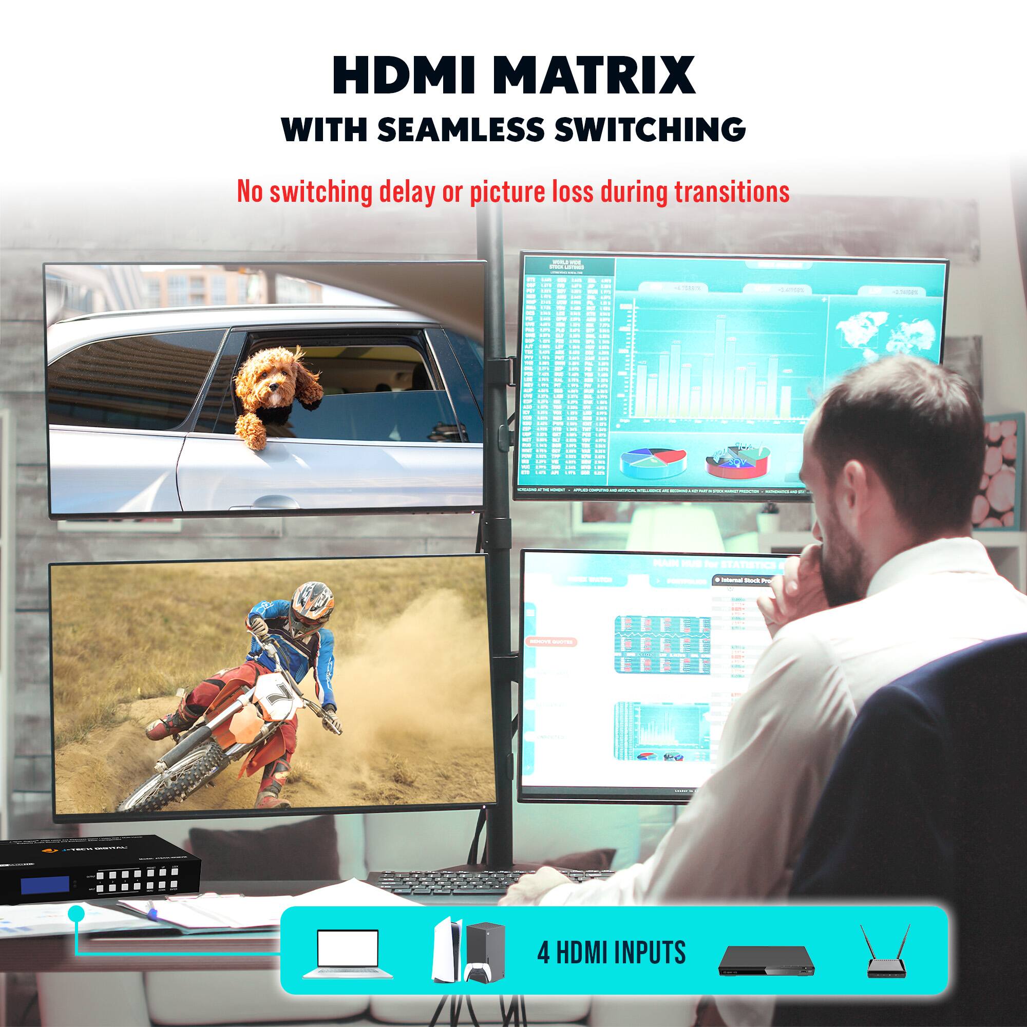 J Tech Digital 4K 60Hz 4x4 HDMI Matrix, Video Wall Controller