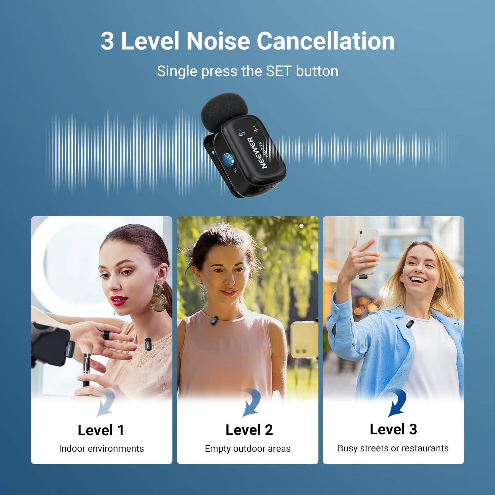 3 Level Noise Cancellation  
Single press the SET button  

Level 1  
Indoor environments  

Level 2  
Empty outdoor areas  

Level 3  
Busy streets or restaurants