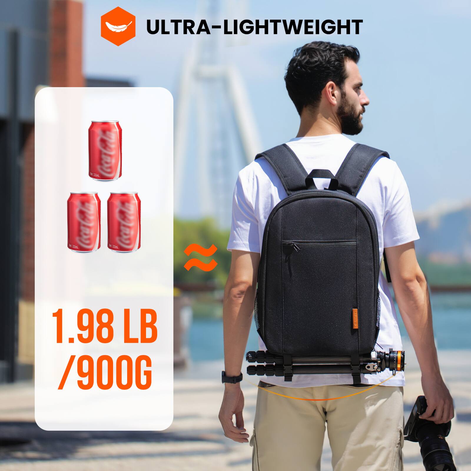 ULTRA-LIGHTWEIGHT

1.98 LB / 900G