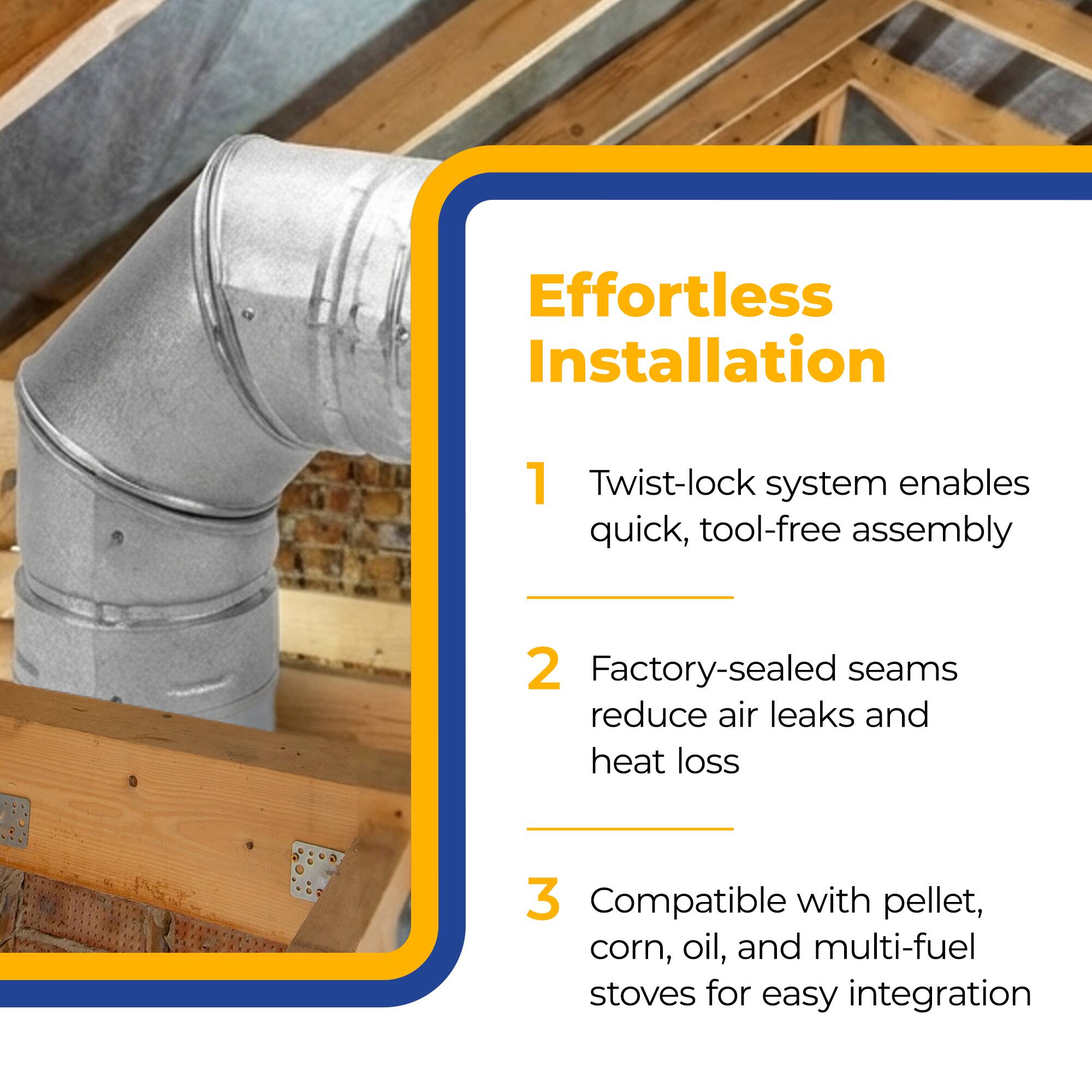 Effortless Installation

1. Twist-lock system enables quick, tool-free assembly
2. Factory-sealed seams reduce air leaks and heat loss
3. Compatible with pellet, corn, oil, and multi-fuel stoves for easy integration