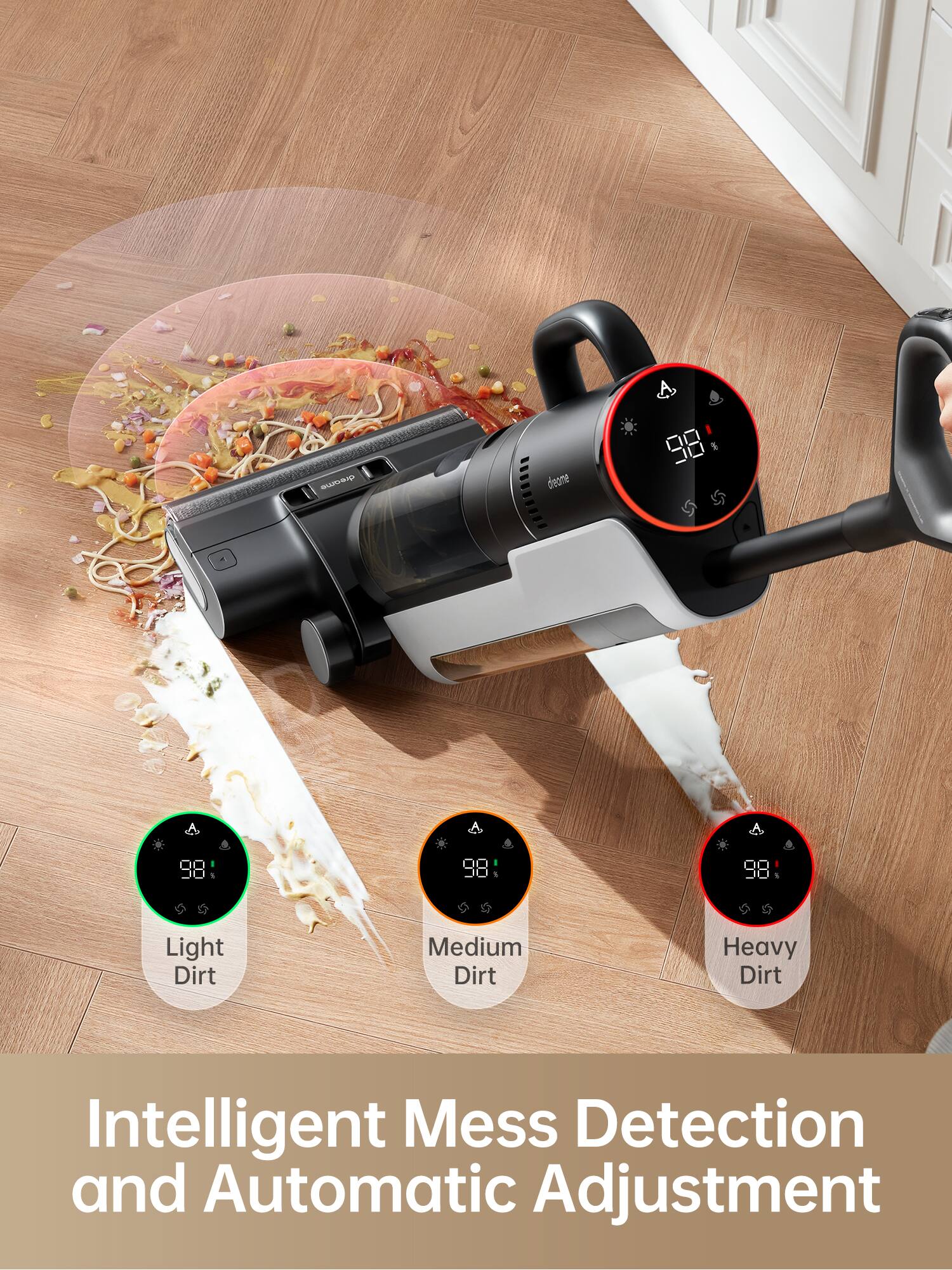 dresae drome A, A OO . 0O DO 00 DO Light Dirt Medium Dirt Heavy Dirt Intelligent Mess Detection and Automatic Adjustment