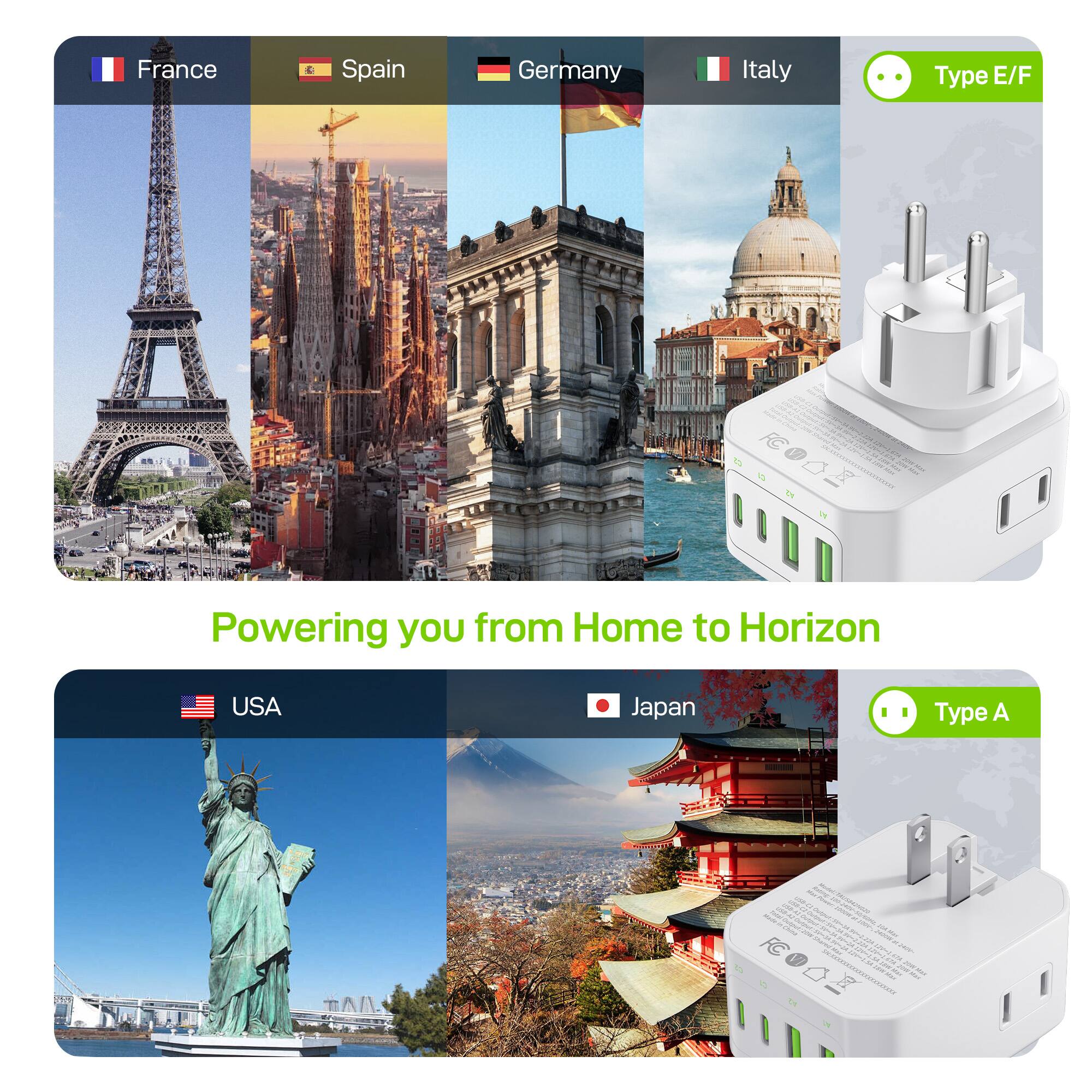 France Spain Germany Italy Type E/F  
Powering you from Home to Horizon  
USA Japan Type A