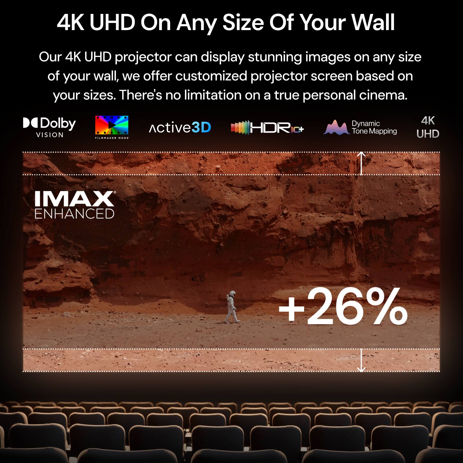4K UHD on any size of your wall: Our 4K UHD projector can display stunning images on any size of your wall. We offer customized projector screens based on your sizes. There's no limitation on a true personal cinema. Dolby VISION, Active 3D, HDR Dynamic Tone Mapping, 4K UHD, IMAX ENHANCED +26%.