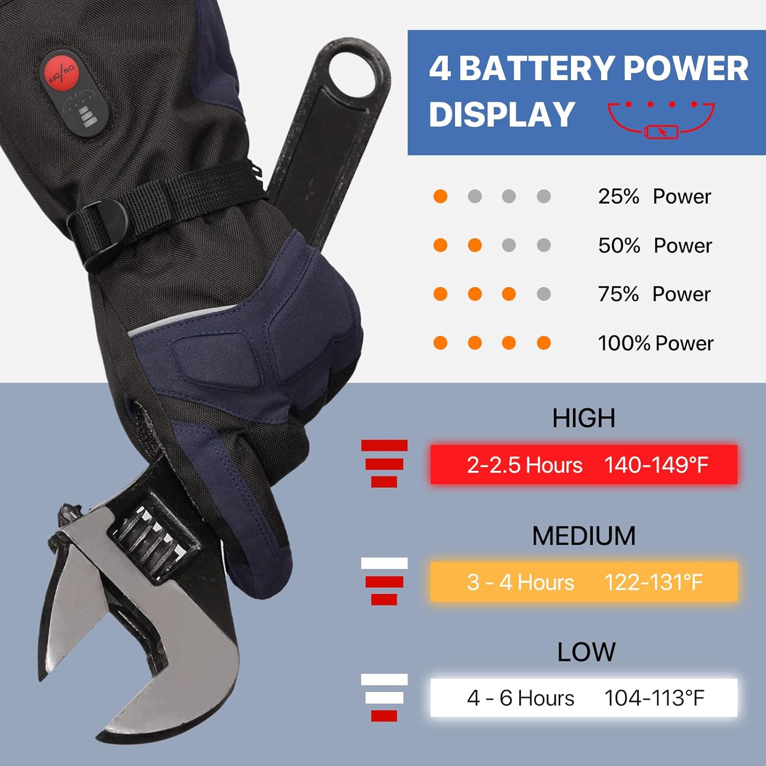ON/OFF NO OFF

4 BATTERY POWER DISPLAY

25% Power
50% Power
75% Power
100% Power

HIGH
2-2.5 Hours 140-149°F

MEDIUM
3-4 Hours 122-131°F

LOW
4-6 Hours 104-113°F