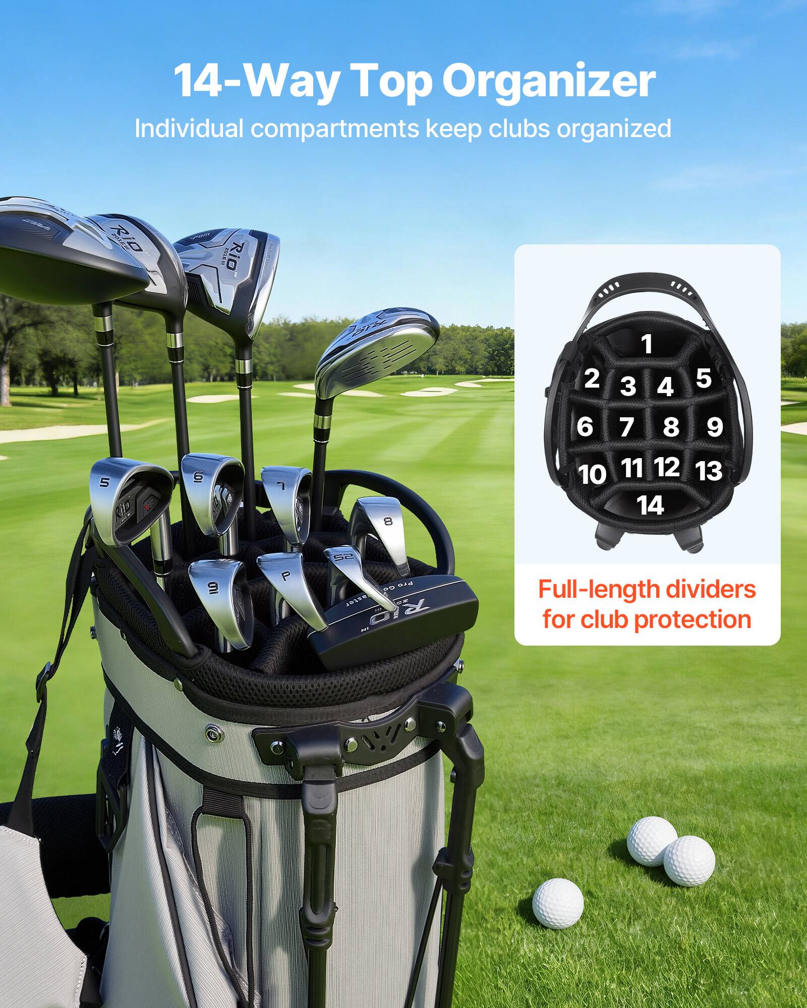 14-Way Top Organizer  
Individual compartments keep clubs organized  

Full-length dividers for club protection