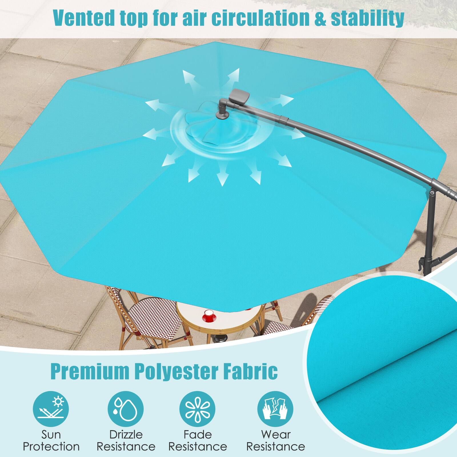 Vented top for air circulation & stability, Premium Polyester Fabric, Sun Protection, Drizzle Resistance, Fade Resistance, Wear Resistance