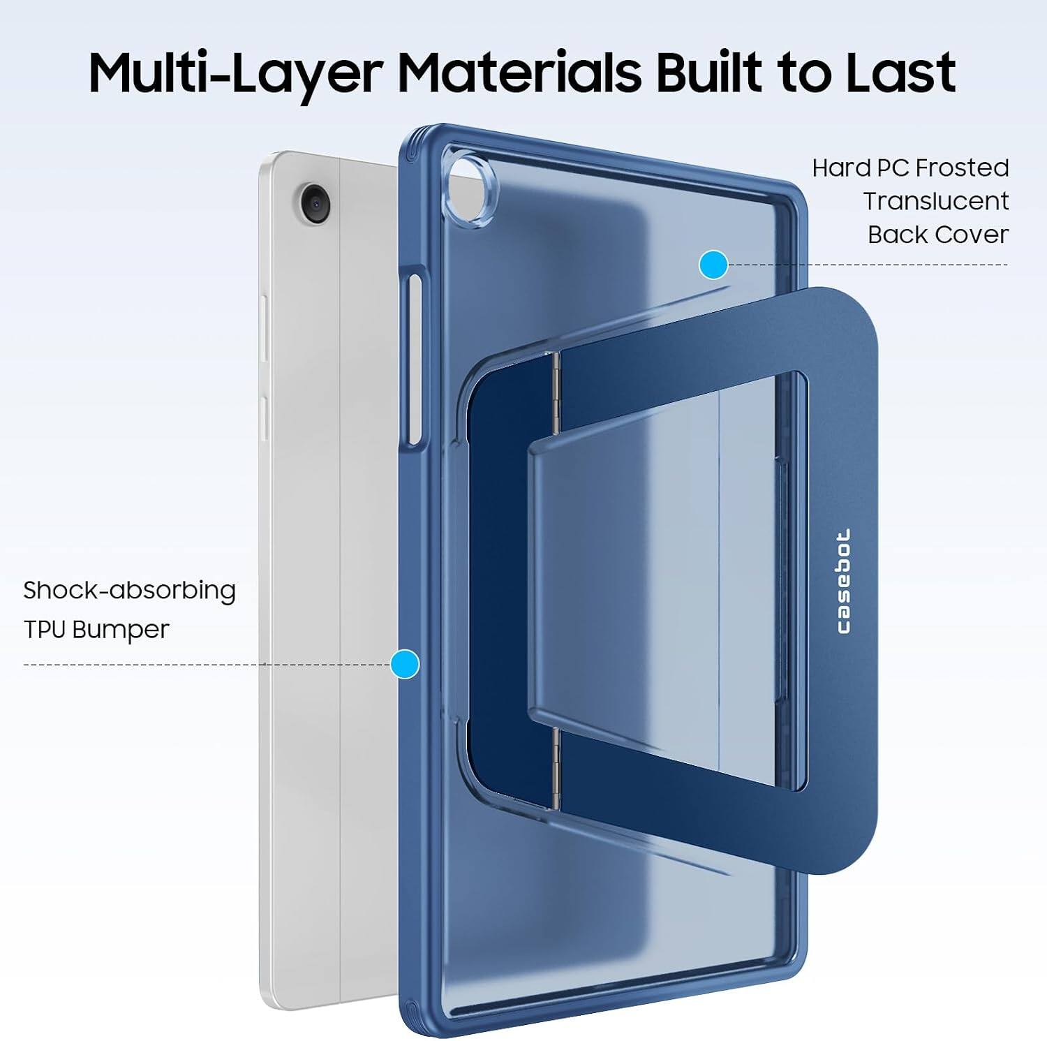 Multi-Layer Materials Built to Last

Hard PC Frosted Translucent Back Cover

Shock-absorbing TPU Bumper