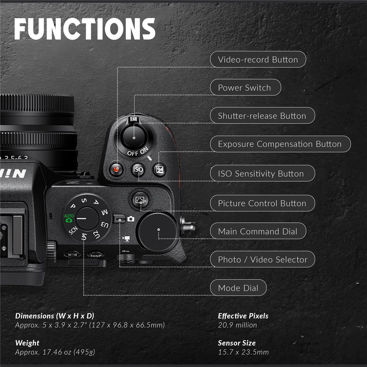 FUNCTIONS

- Video-record Button
- Power Switch
- Shutter-release Button
- Exposure Compensation Button
- ISO Sensitivity Button
- Picture Control Button
- Main Command Dial
- Photo / Video Selector
- Mode Dial

Dimensions (W x H x D) Approx. 5 x 3.9 x 2.7" (127 x 96.8 x 66.5mm)

Effective Pixels 20.9 million

Weight Approx. 17.46 oz (495g)

Sensor Size 15.7 x 23.5mm