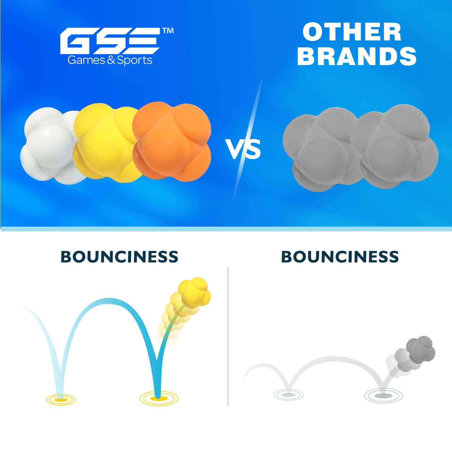 GSE Games & Sports
OTHER BRANDS
BOUNCINESS
BOUNCINESS