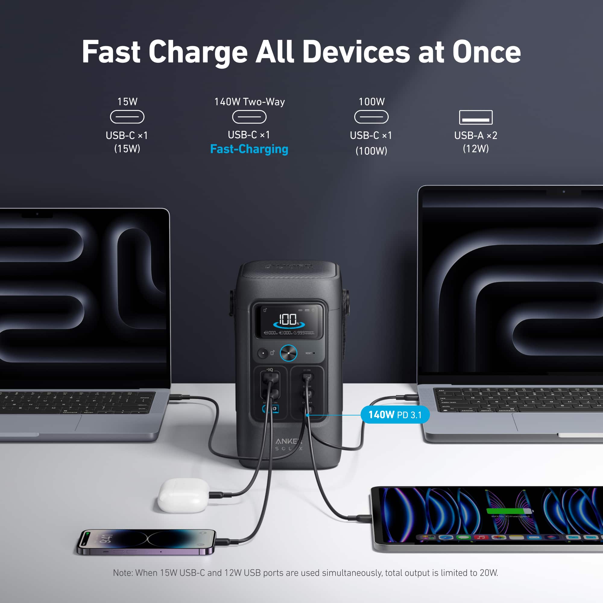 Anker SOLIX C200X DC Portable Power Station 192Wh (60,000mAh)/200W