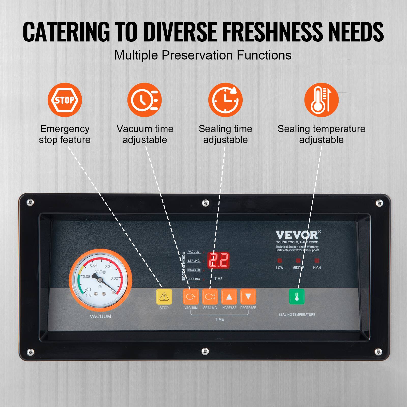 CATERING TO DIVERSE FRESHNESS NEEDS
Multiple Preservation Functions
STOP
Emergency stop feature
Vacuum time adjustable
Sealing time adjustable
Sealing temperature adjustable

0.06
0.04
0.0
1
VACUUM
SEALING
2.2
-1
10
TMME
VEVOR
PAAUN
HALL
n
PRCE
Technical Support and Warranty
Certifications: www.ewor.com/support
LOW
MIDDLE
HIGH
-0.1
18
I
. VACUUM
STOP
VACUUM
SEALING
INCREASE
DECREASE
TIME
SEALING TEMPERATURE