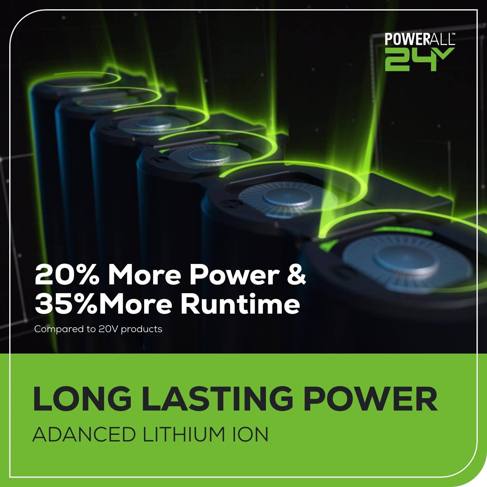 POWERALL 24V

20% More Power & 35% More Runtime  
Compared to 20V products

LONG LASTING POWER  
ADVANCED LITHIUM ION