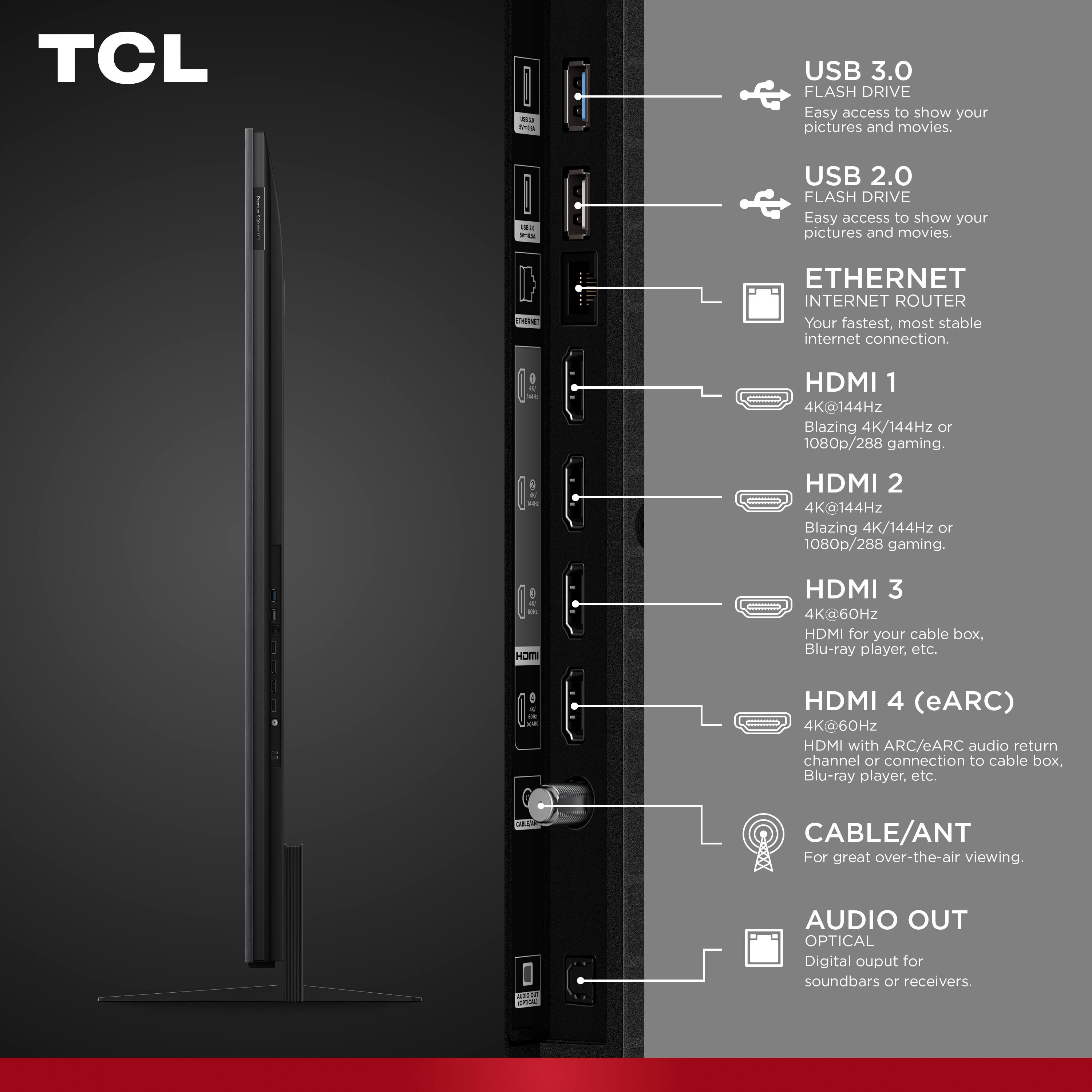 TCL

- USB 3.0 FLASH DRIVE
  - Easy access to show your pictures and movies.

- USB 2.0 FLASH DRIVE
  - Easy access to show your pictures and movies.

- ETHERNET INTERNET ROUTER
  - Your fastest, most stable internet connection.

- HDMI 1
  - 4K@144Hz
  - Blazing 4K/144Hz or 1080p/288 gaming.

- HDMI 2
  - 4K@144Hz
  - Blazing 4K/144Hz or 1080p/288 gaming.

- HDMI 3
  - 4K@60Hz
  - HDMI for your cable box, Blu-ray player, etc.

- HDMI 4 (eARC)
  - 4K@60Hz
  - HDMI with ARC/eARC audio return channel or connection to cable box, Blu-ray player, etc.

- CABLE/ANT
  - For great over-the-air viewing.

- AUDIO OUT OPTICAL
  - Digital output for soundbars or receivers.