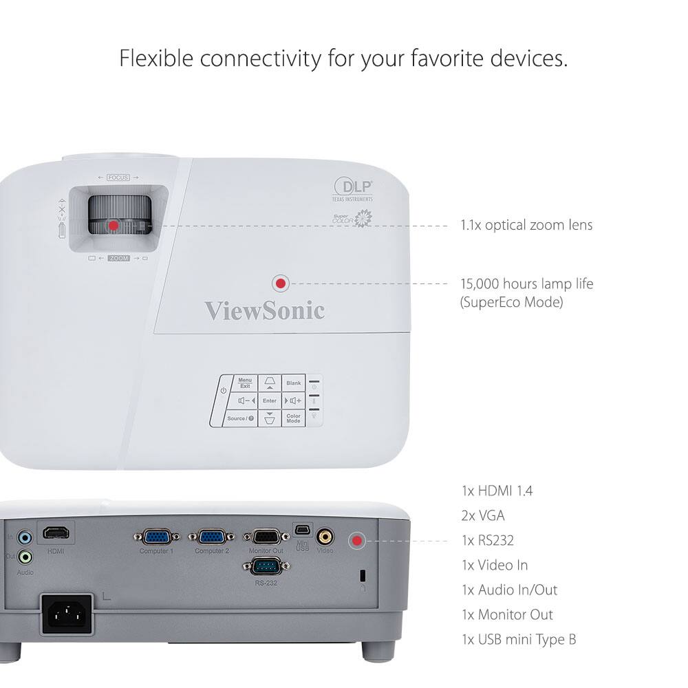 Flexible connectivity for your favorite devices.

- 1.1x optical zoom lens
- 15,000 hours lamp life (SuperEco Mode)

1x HDMI 1.4  
2x VGA  
1x RS232  
1x Video In  
1x Audio In/Out  
1x Monitor Out  
1x USB mini Type B