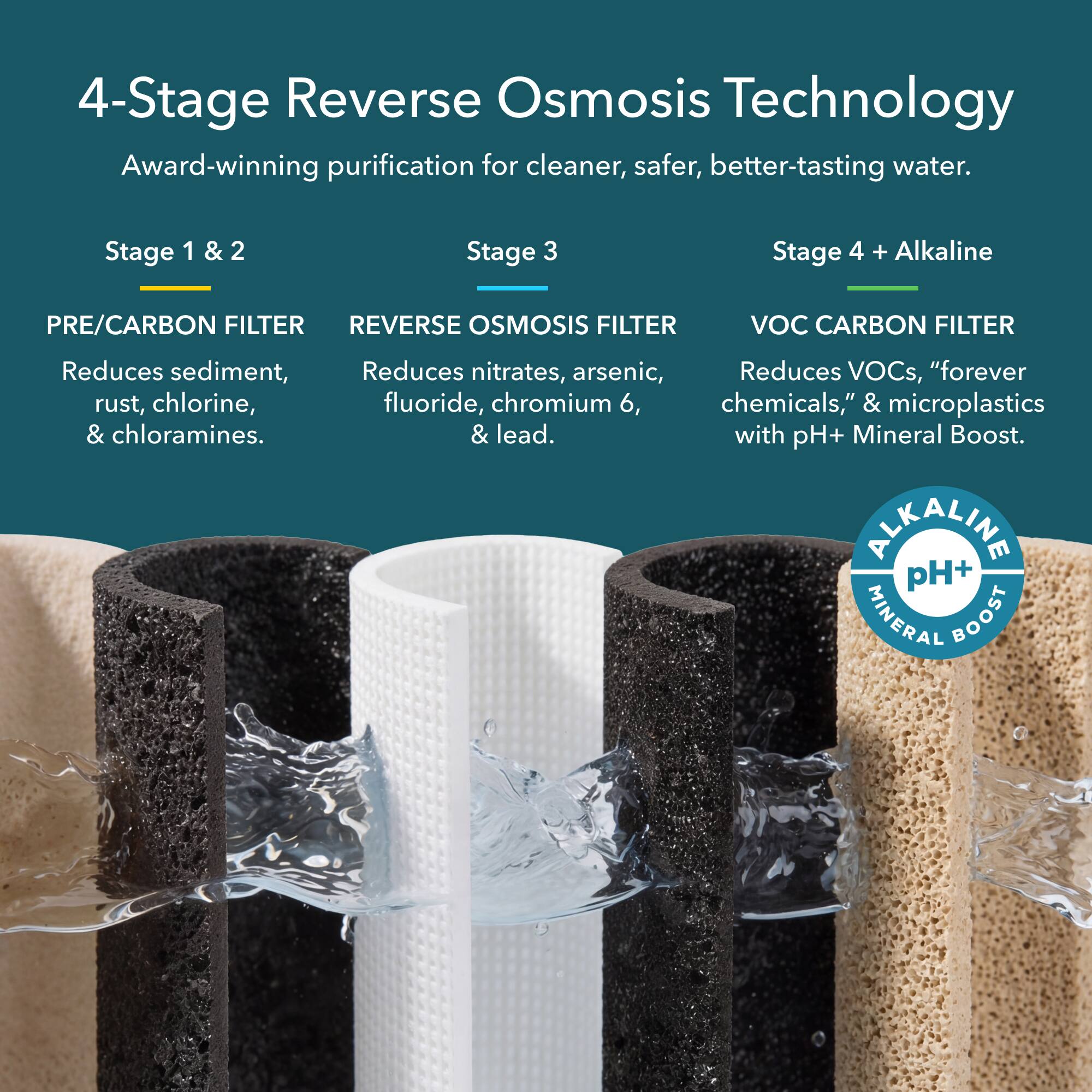 AquaTru Undersink Reverse Osmosis Water System | Alkaline RO Water ...