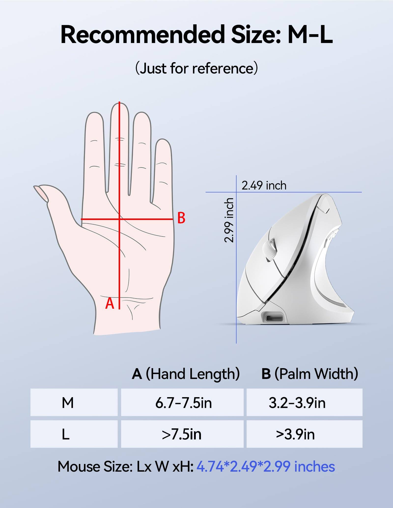 Recommended Size: M-L (Just for reference)

A (Hand Length) B (Palm Width)
M 6.7-7.5in 3.2-3.9in
L >7.5in >3.9in

Mouse Size: Lx W xH: 4.74*2.49*2.99 inches