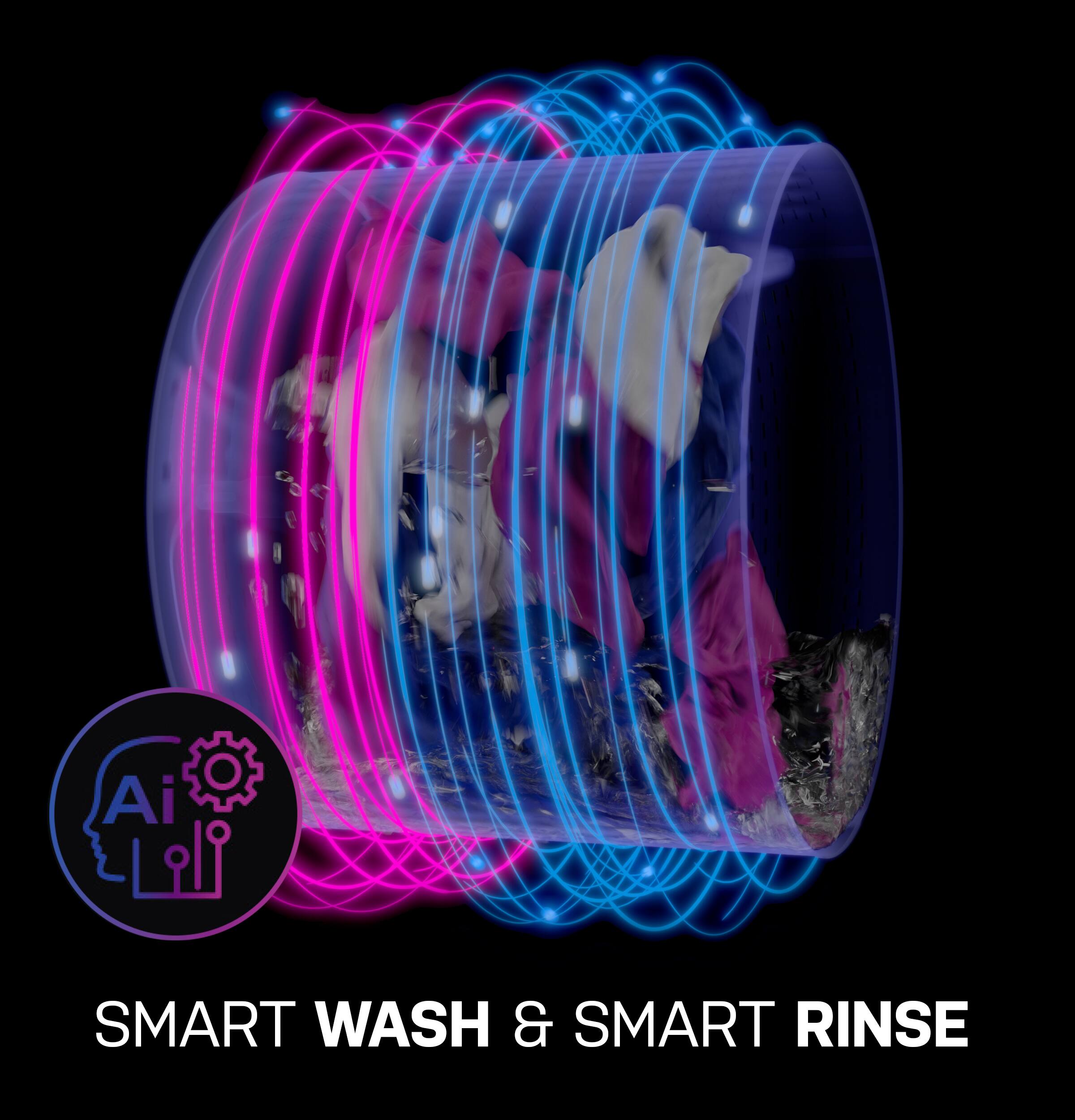 Ai SMART WASH & SMART RINSE