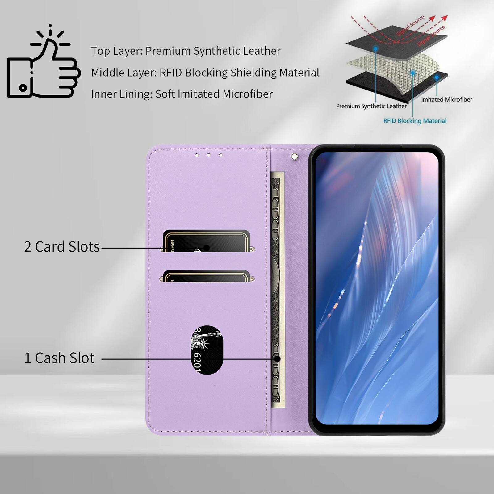 Top Layer: Premium Synthetic Leather  
Middle Layer: RFID Blocking Shielding Material  
Inner Lining: Soft Imitated Microfiber  

2 Card Slots  
1 Cash Slot