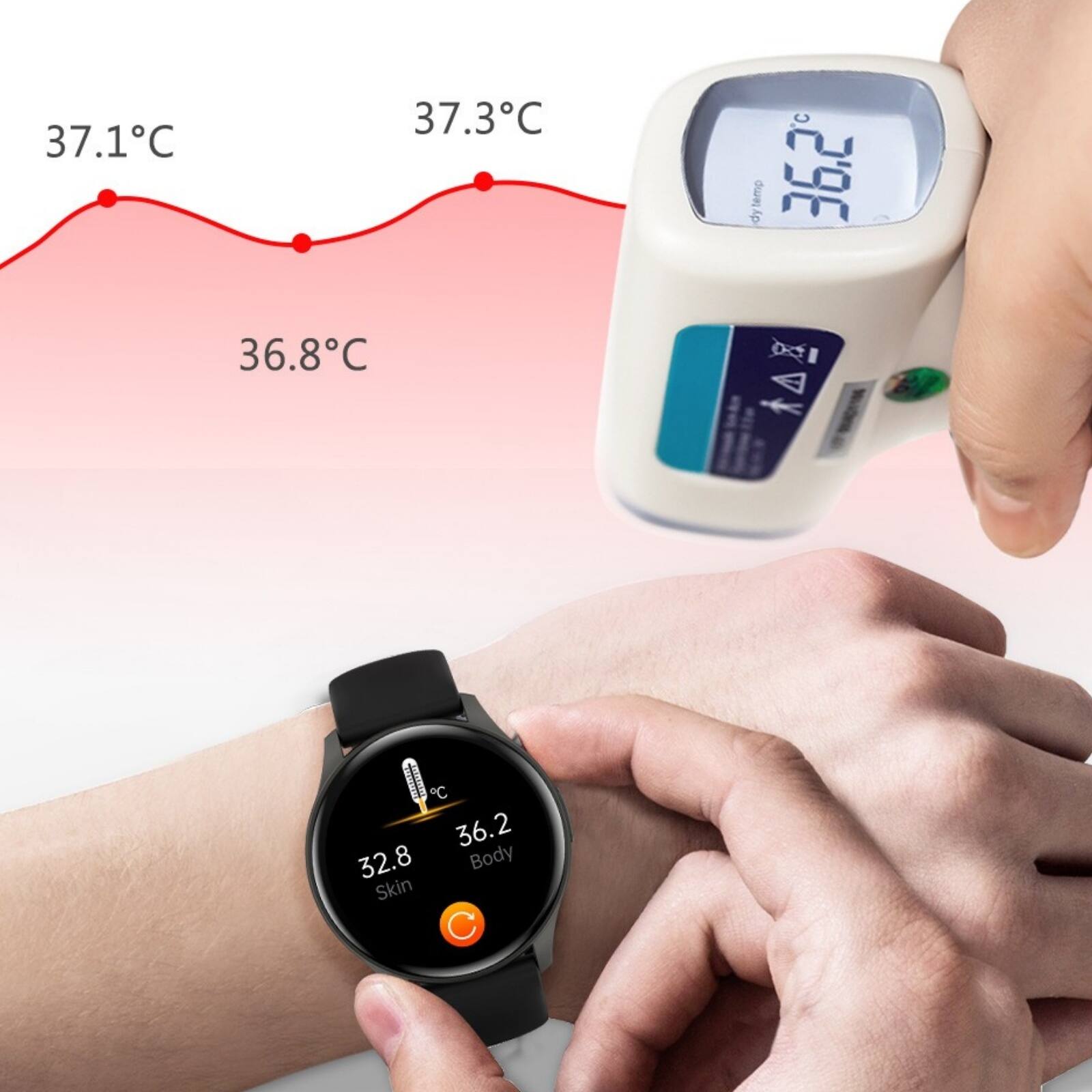 37.1°C  
37.3°C  
36.8°C  

36.2°C  
32.8°C  

Body  
Skin