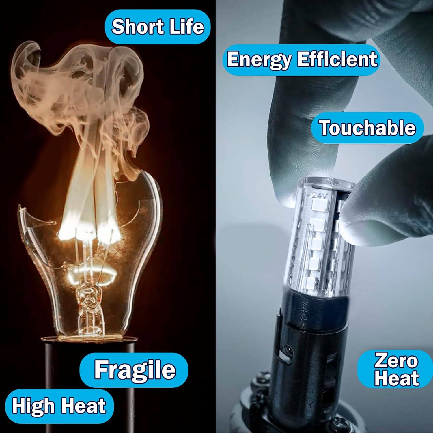 Short Life  
Energy Efficient  
Fragile  
High Heat  
Touchable  
Zero Heat