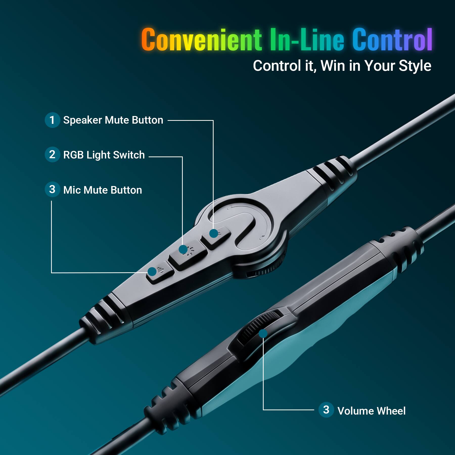 Convenient In-Line Control  
Control it, Win in Your Style

1. Speaker Mute Button  
2. RGB Light Switch  
3. Mic Mute Button  
4. Volume Wheel