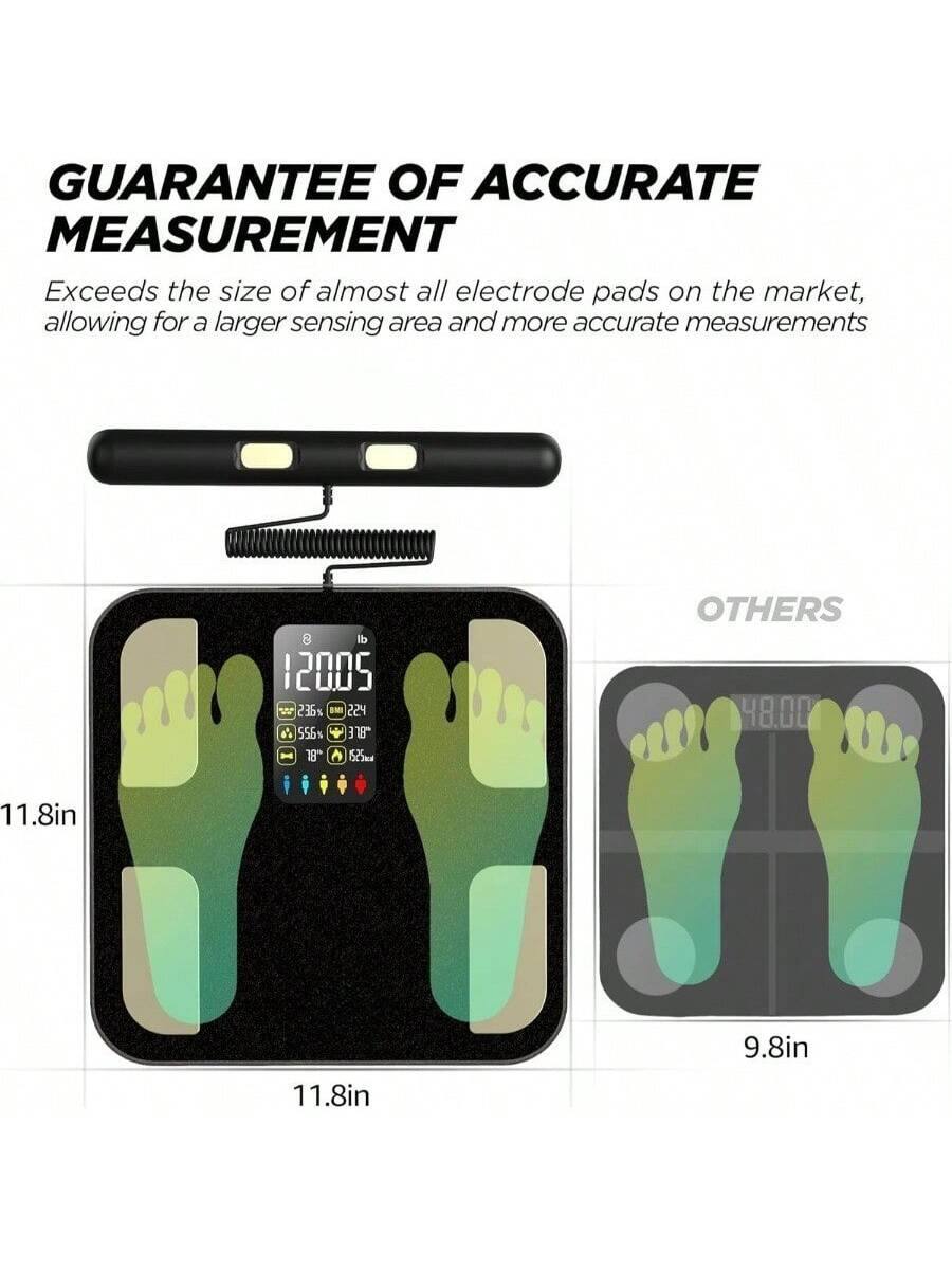 GUARANTEE OF ACCURATE MEASUREMENT

Exceeds the size of almost all electrode pads on the market, allowing for a larger sensing area and more accurate measurements

12005

236% 2 BN 224

556% E "SE 18 C 525

OTHERS

11.8in

11.8in

9.8in