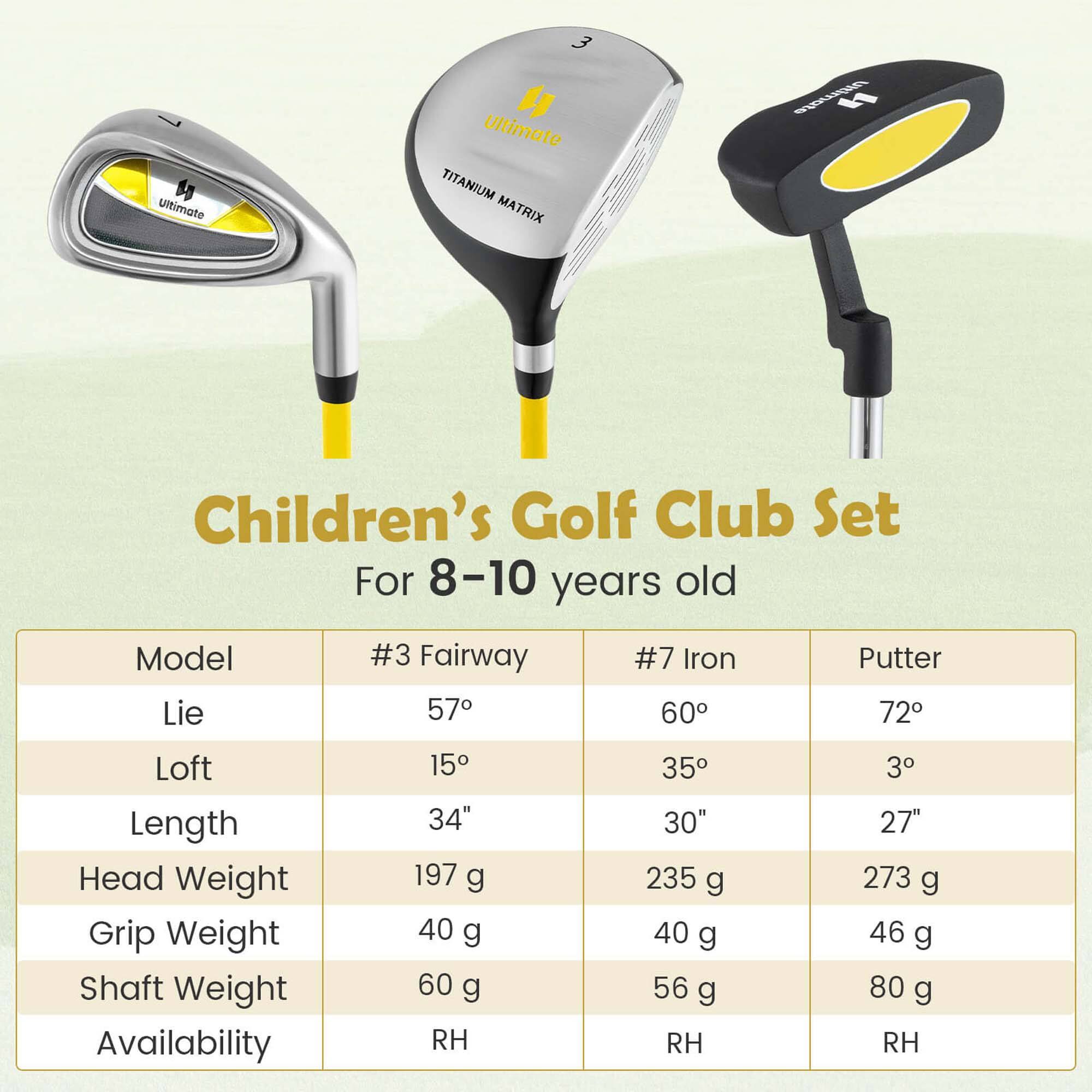 **Ultimate TITANIUM MATRIX PDADA H Children's Golf Club Set For 8-10 years old**

- **#3 Fairway**
  - Lie: 57°
  - Loft: 15°
  - Length: 34"
  - Head Weight: 197 g
  - Grip Weight: 40 g
  - Shaft Weight: 60 g
  - Availability: RH

- **#7 Iron**
  - Lie: 60°
  - Loft: 35°
  - Length: 30"
  - Head Weight: 235 g
  - Grip Weight: 40 g
  - Shaft Weight: 56 g
  - Availability: RH

- **Putter**
  - Lie: 72°
  - Loft: 3°
  - Length: 27"
  - Head Weight: 273 g
  - Grip Weight: 46 g
  - Shaft Weight: 80 g
  - Availability: RH