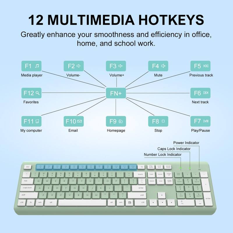 12 MULTIMEDIA HOTKEYS

Greatly enhance your smoothness and efficiency in office, home, and school work.

F1  F2  F3 + F4 F5 KK
Media player  Volume-  Volume+  Mute  Previous track
F12 FN+ F6 DDI
Favorites  Next track
F11 F10 F9 F8 F7 D/II
My computer  Email  Homepage  Stop  Play/Pause
Power Indicator  Caps Lock Indicator  Number Lock Indicator

- Ty 1 1 .  11 5 f - I - 2 .  1 .  A a a & , . I V I a bock tn  w 1 e 1 T u - O P - - I I 7 1 + COp ER A 5 D . G H J K I - uru 2 x C V  N M 7 - em 3 3 cm  MUPT on on