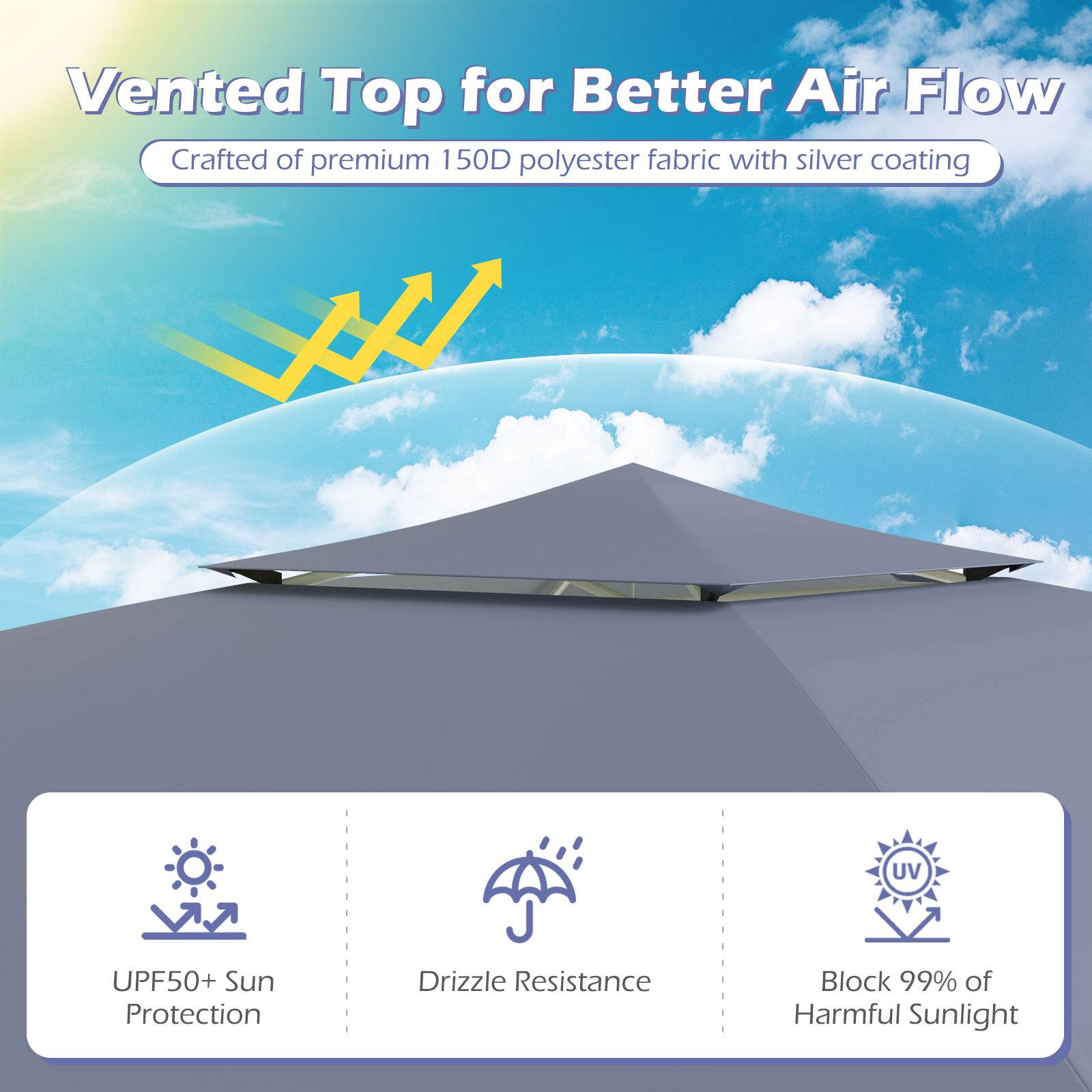 Vented Top for Better Air Flow  
Crafted of premium 150D polyester fabric with silver coating  

- UPF50+ Sun Protection  
- Drizzle Resistance  
- Block 99% of Harmful Sunlight