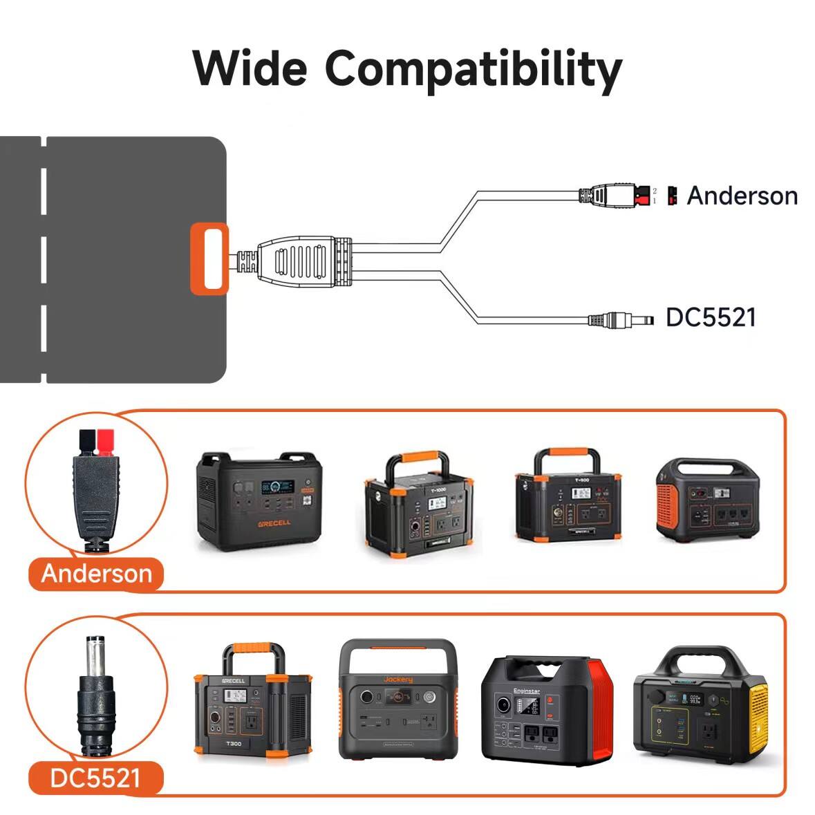 Wide Compatibility Anderson DC5521

1. Anderson
2. DC5521