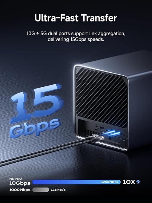 Ultra-Fast Transfer
10G + 5G dual ports support link aggregation, delivering 15Gbps speeds.
15 Gbps
N5 PRO
10Gbps
1000Mbps
125MB/s
1250MB/s
10X ↑