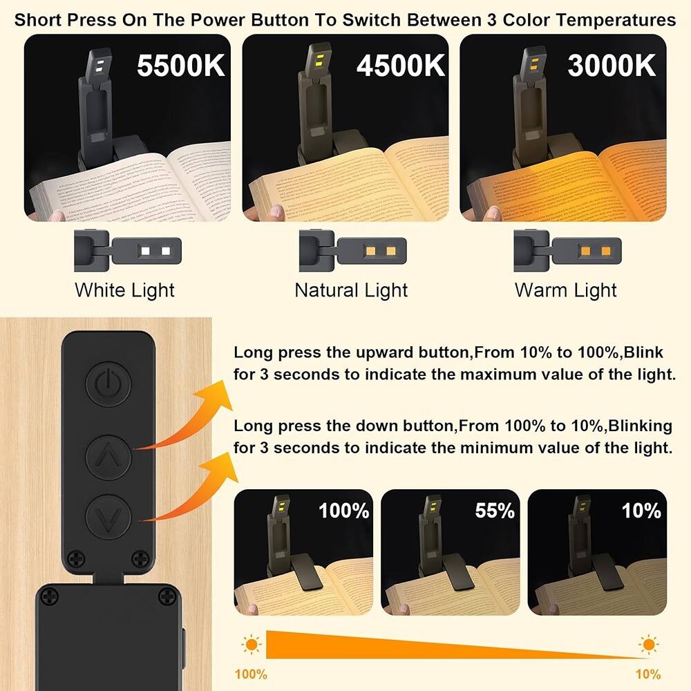 Short Press On The Power Button To Switch Between 3 Color Temperatures  
5500K - White Light  
4500K - Natural Light  
3000K - Warm Light  

Long press the upward button, From 10% to 100%, Blink for 3 seconds to indicate the maximum value of the light.  
Long press the down button, From 100% to 10%, Blinking for 3 seconds to indicate the minimum value of the light.  

100%  
55%  
10%