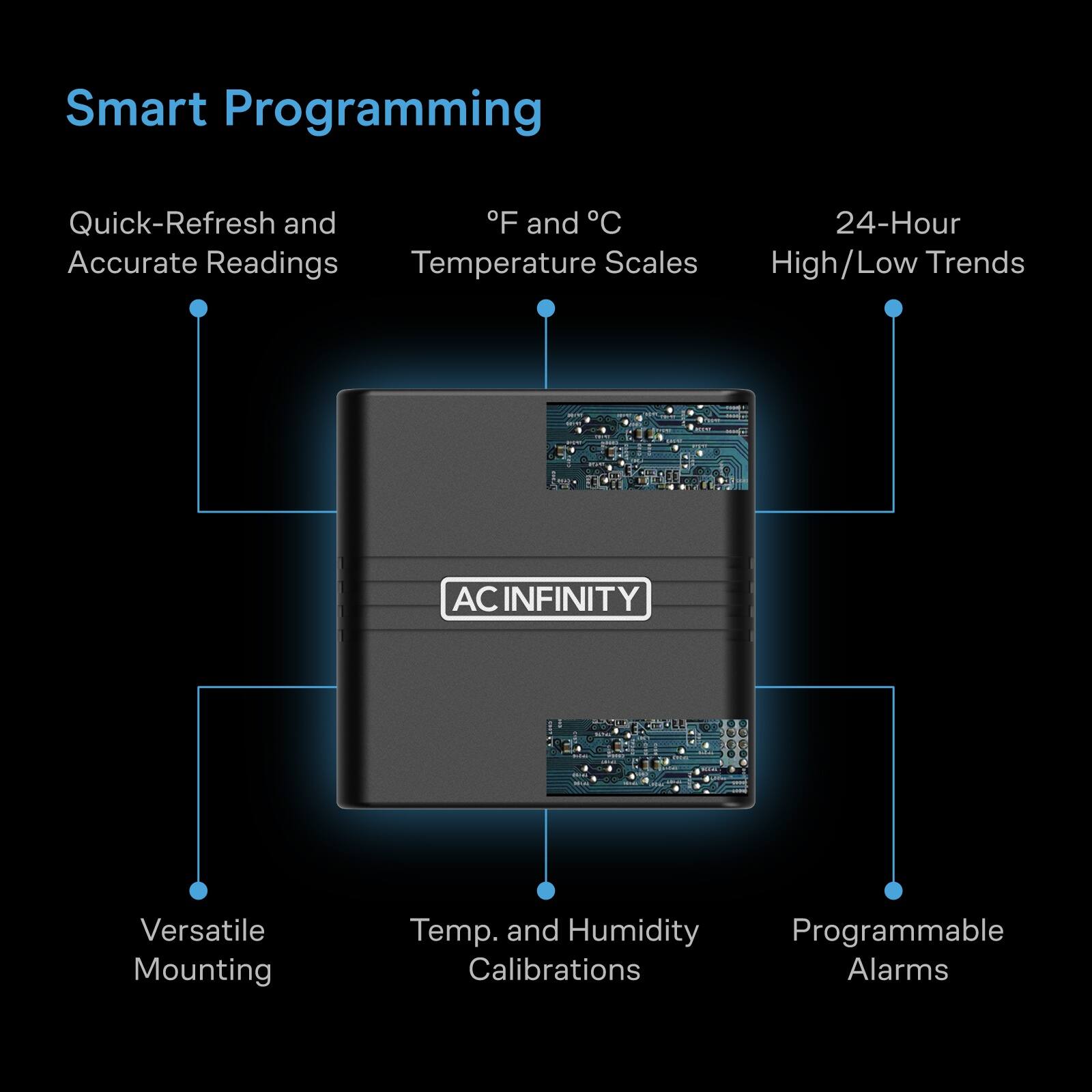Smart Programming

- Quick-Refresh and Accurate Readings
- °F and °C Temperature Scales
- 24-Hour High/Low Trends
- Versatile Mounting
- Temp. and Humidity Programmable Calibrations
- Alarms
