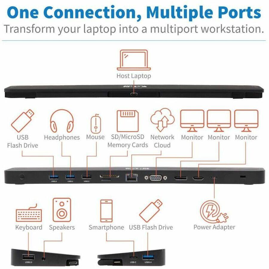 One Connection, Multiple Ports  
Transform your laptop into a multiport workstation.

Host Laptop  
USB Flash Drive  
Headphones  
Mouse  
SD/MicroSD Memory Cards  
Network  
Monitor  
Monitor  
Monitor  
Cloud  
Keyboard  
Speakers  
Smartphone  
USB Flash Drive  
Power Adapter