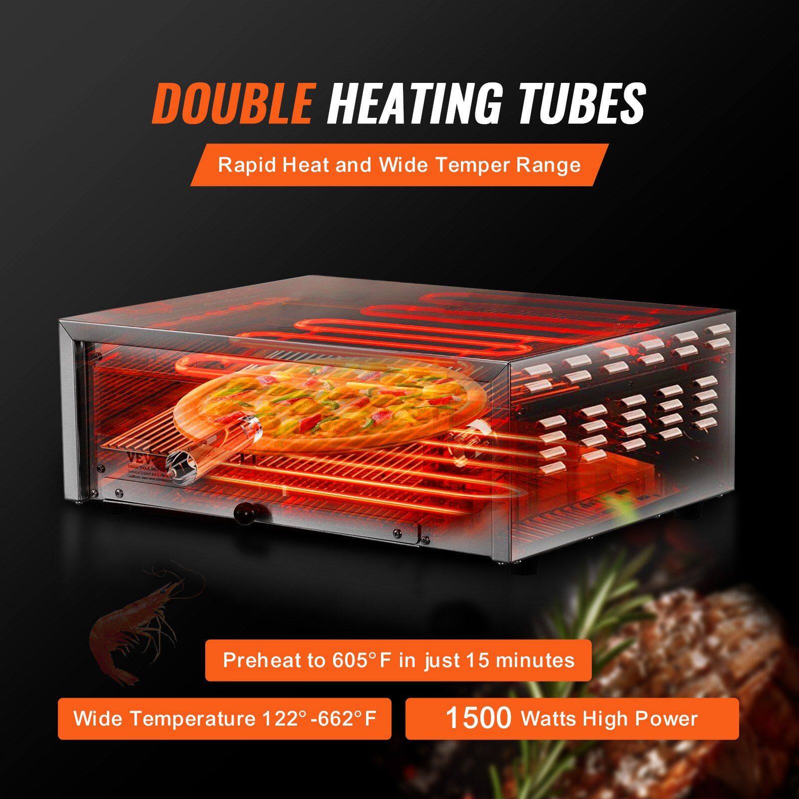 DOUBLE HEATING TUBES  
Rapid Heat and Wide Temperature Range  

Preheat to 605°F in just 15 minutes  
Wide Temperature 122°F - 662°F  
1500 Watts High Power