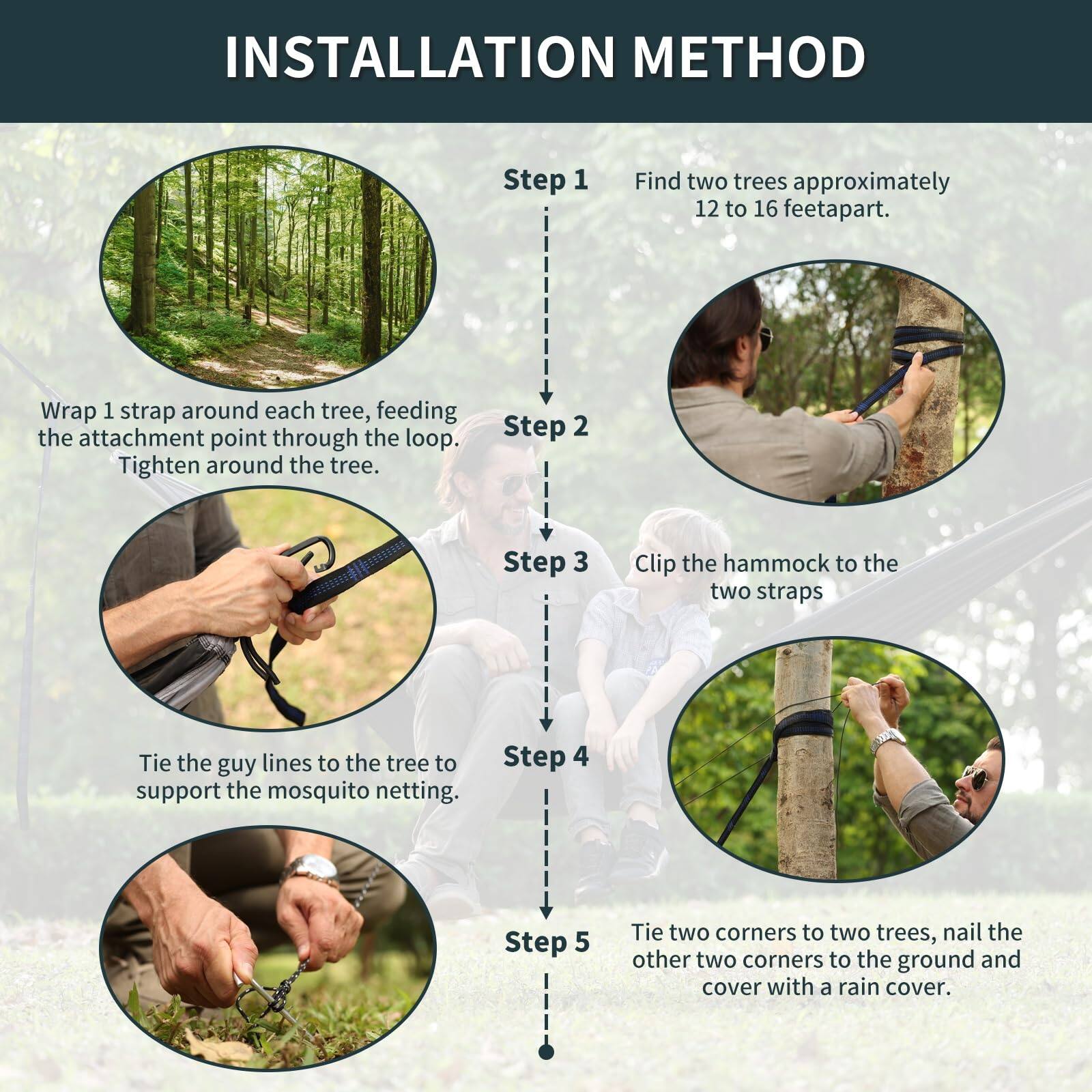 **INSTALLATION METHOD**

1. **Step 1**  
   Find two trees approximately 12 to 16 feet apart.

2. **Step 2**  
   Wrap 1 strap around each tree, feeding the attachment point through the loop. Tighten around the tree.

3. **Step 3**  
   Clip the hammock to the two straps.

4. **Step 4**  
   Tie the guy lines to the tree to support the mosquito netting.

5. **Step 5**  
   Tie two corners to two trees, nail the other two corners to the ground and cover with a rain cover.