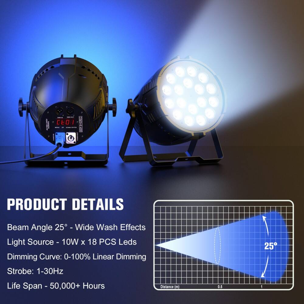 **PRODUCT DETAILS**

- Beam Angle: 25° - Wide Wash Effects
- Light Source: 10W x 18 PCS LEDs
- Dimming Curve: 0-100% Linear Dimming
- Strobe: 1-30Hz
- Life Span: 50,000+ Hours

**Distance (m):** 0.5 - 1