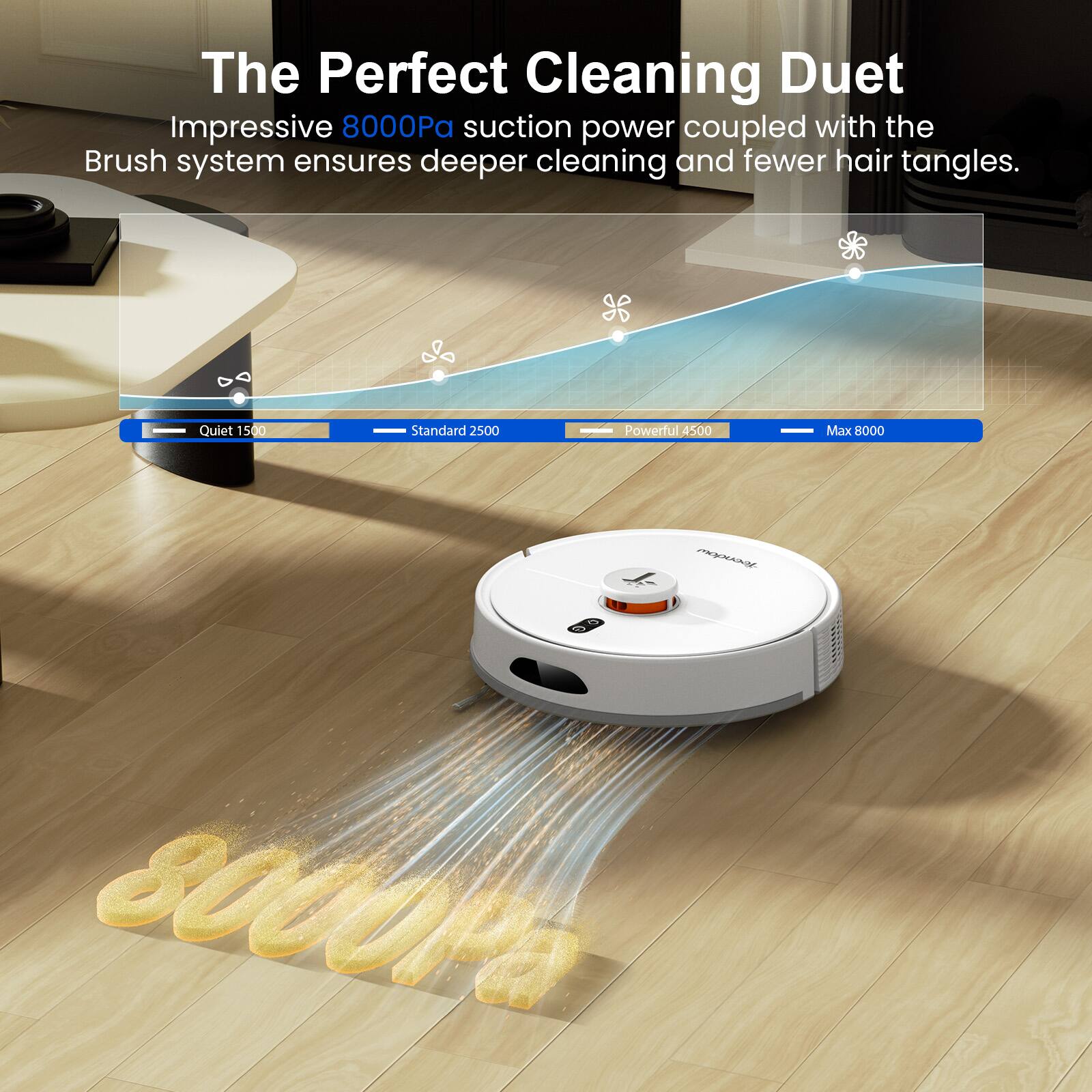 The Perfect Cleaning Duet

Impressive 8000Pa suction power coupled with the Brush system ensures deeper cleaning and fewer hair tangles.

Quiet 1500  
Standard 2500  
Powerful 4500  
Max 8000